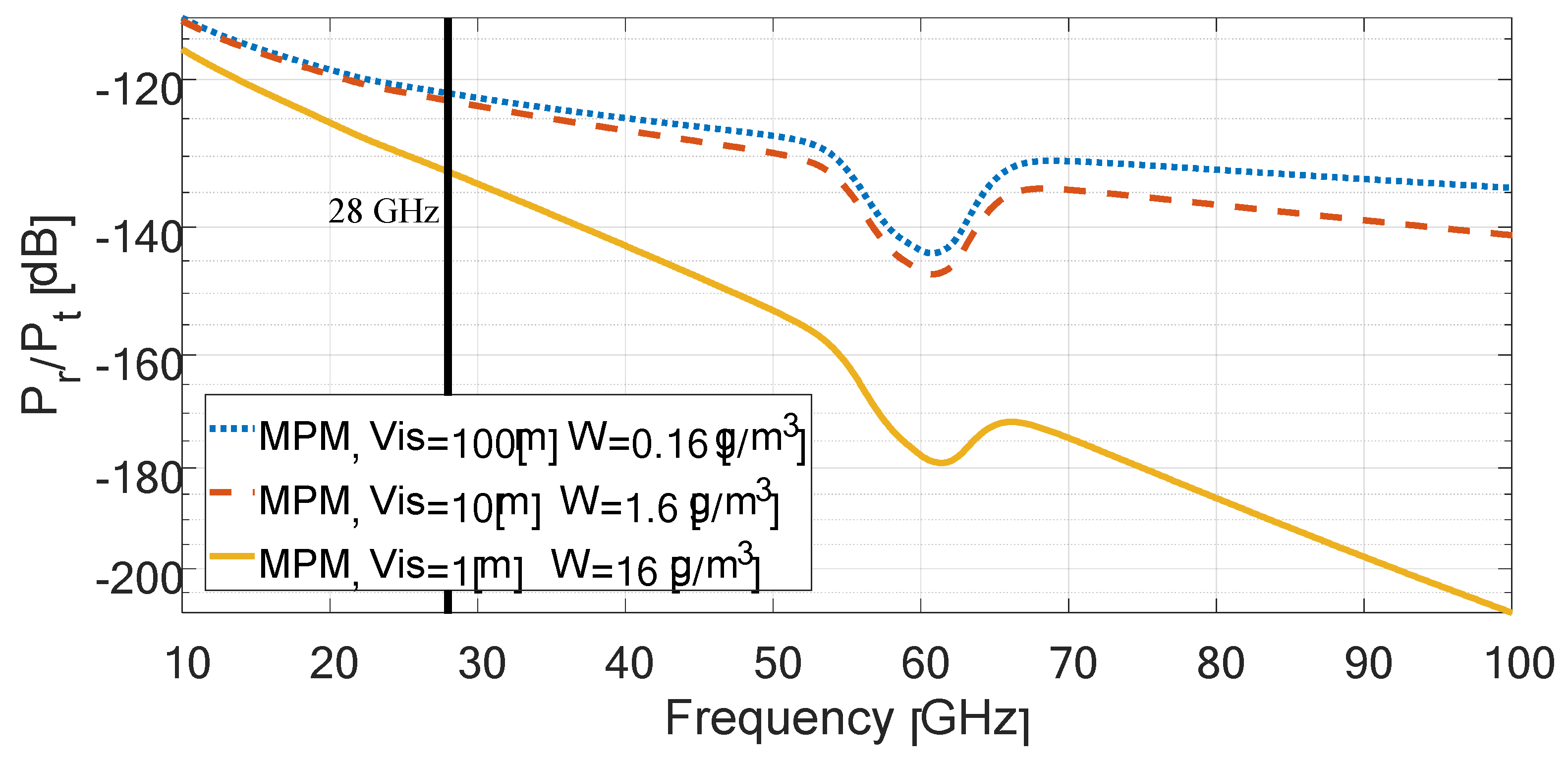 Electronics 09 00720 g002 Electronics 09 00720 g002