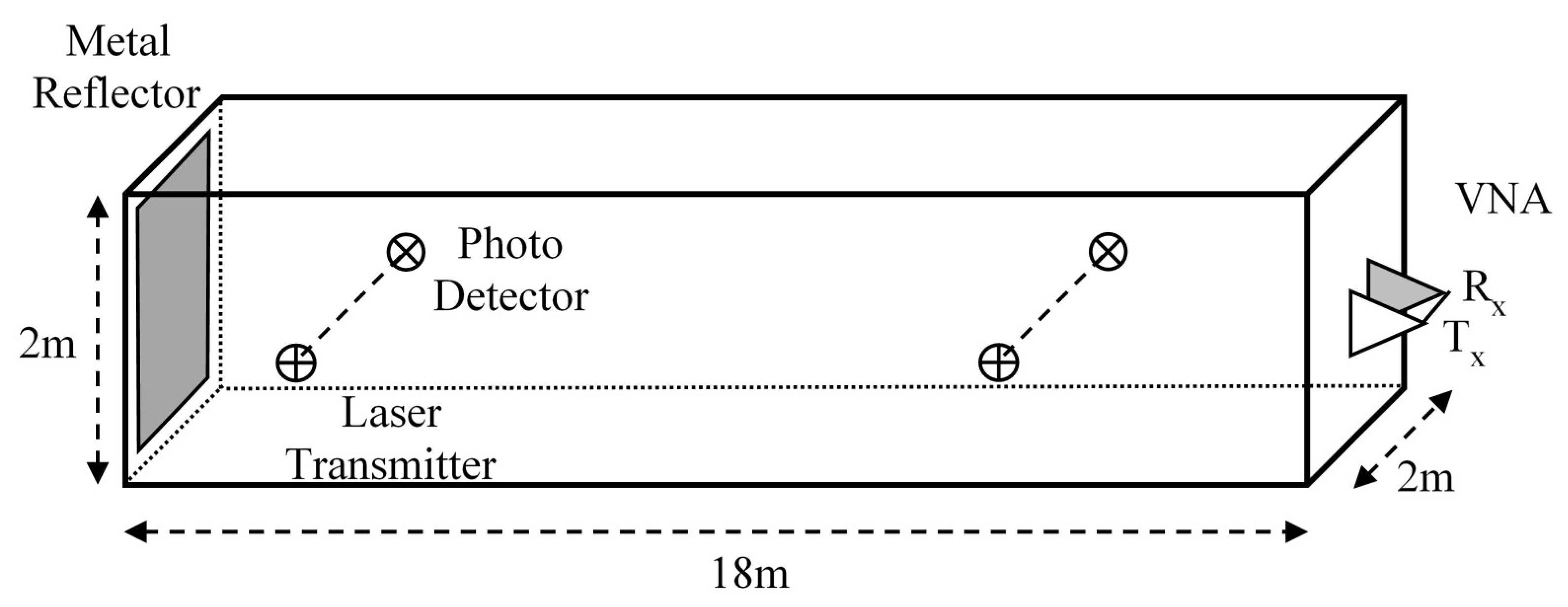 Electronics 09 00720 g004 Electronics 09 00720 g004
