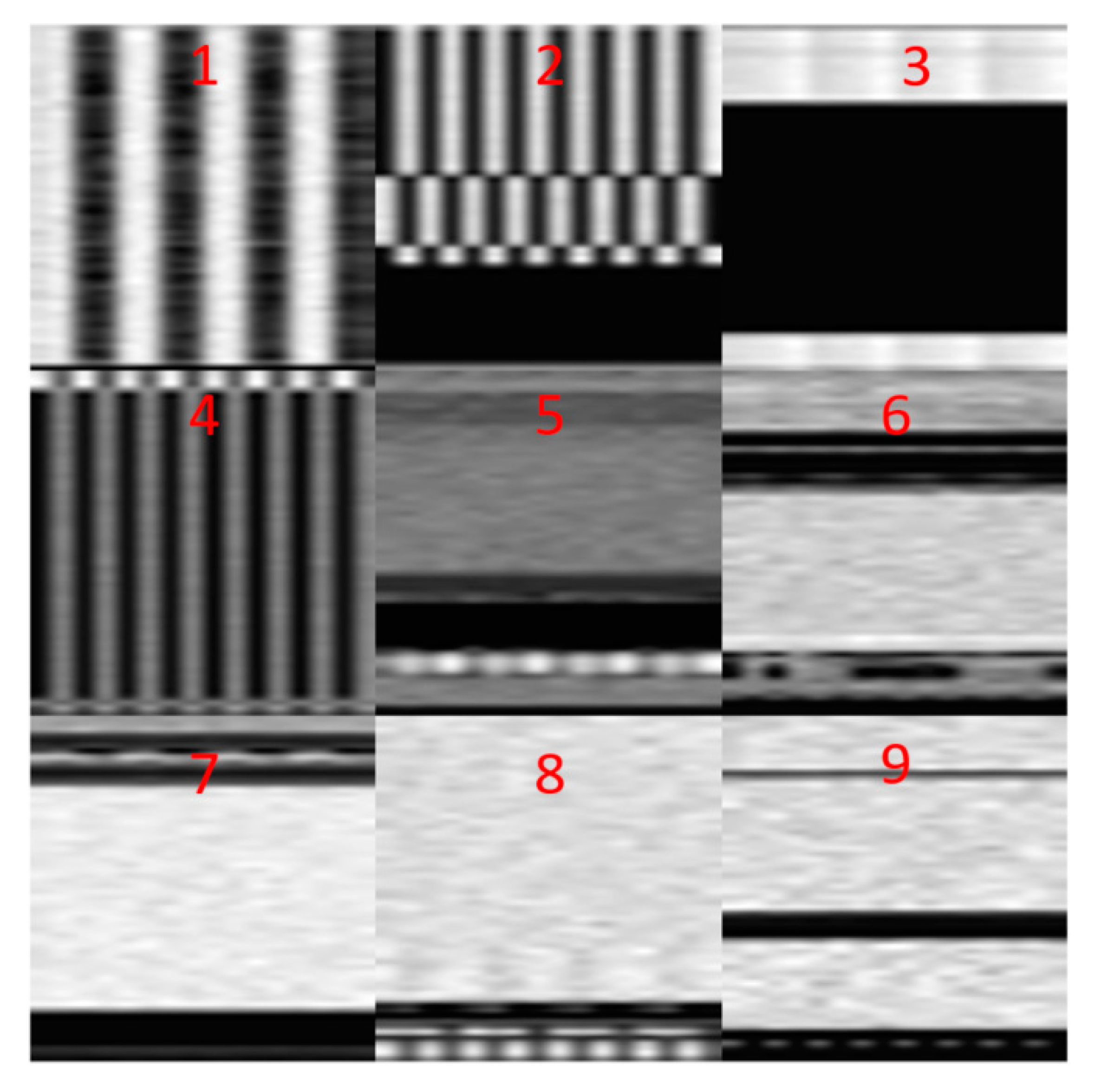 Electronics 09 00721 g002