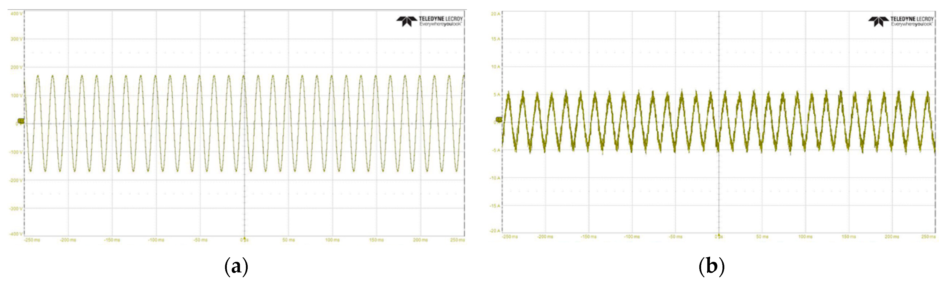 Electronics 09 00722 g010