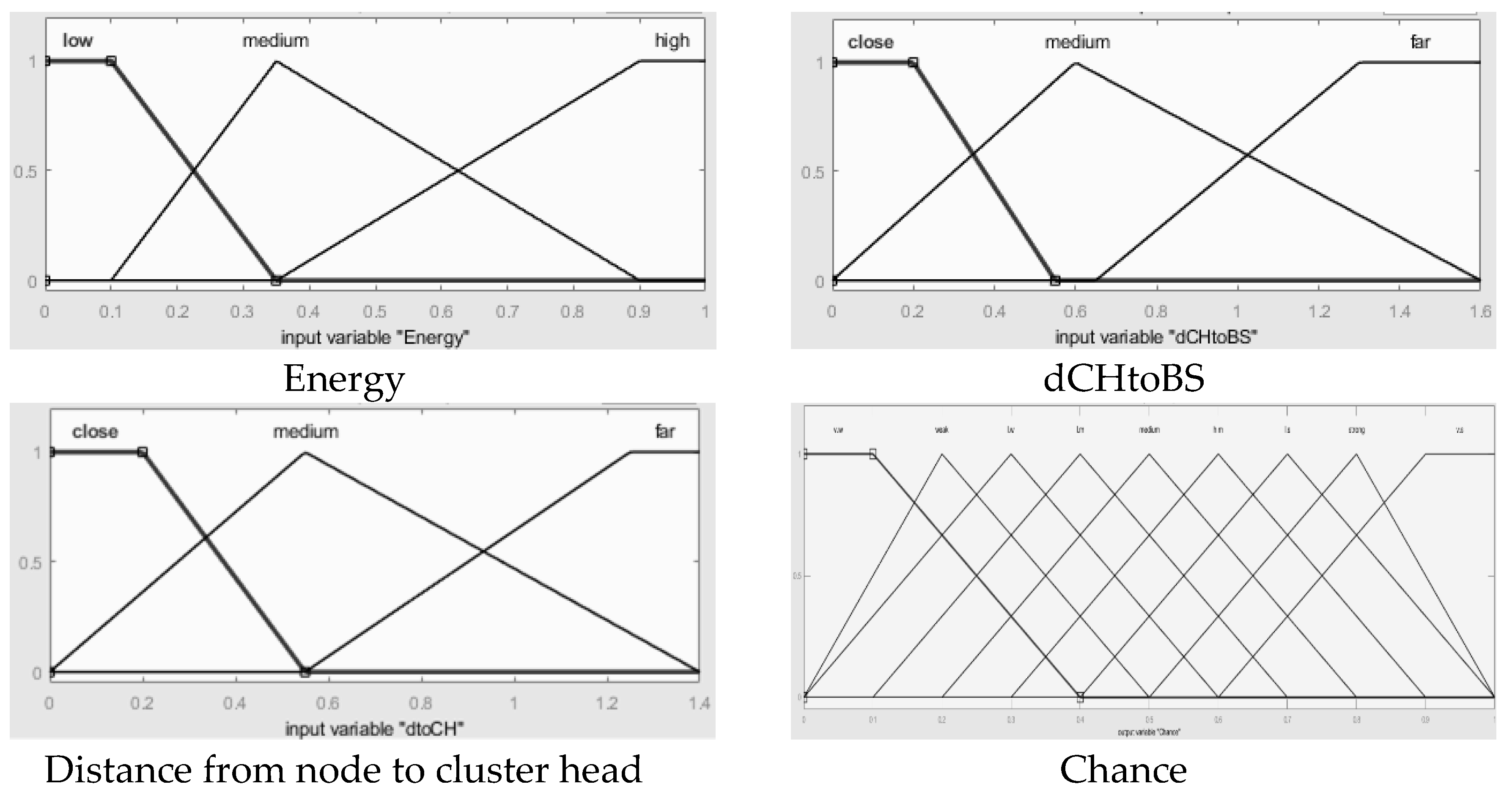 Electronics 09 00723 g009 Electronics 09 00723 g009