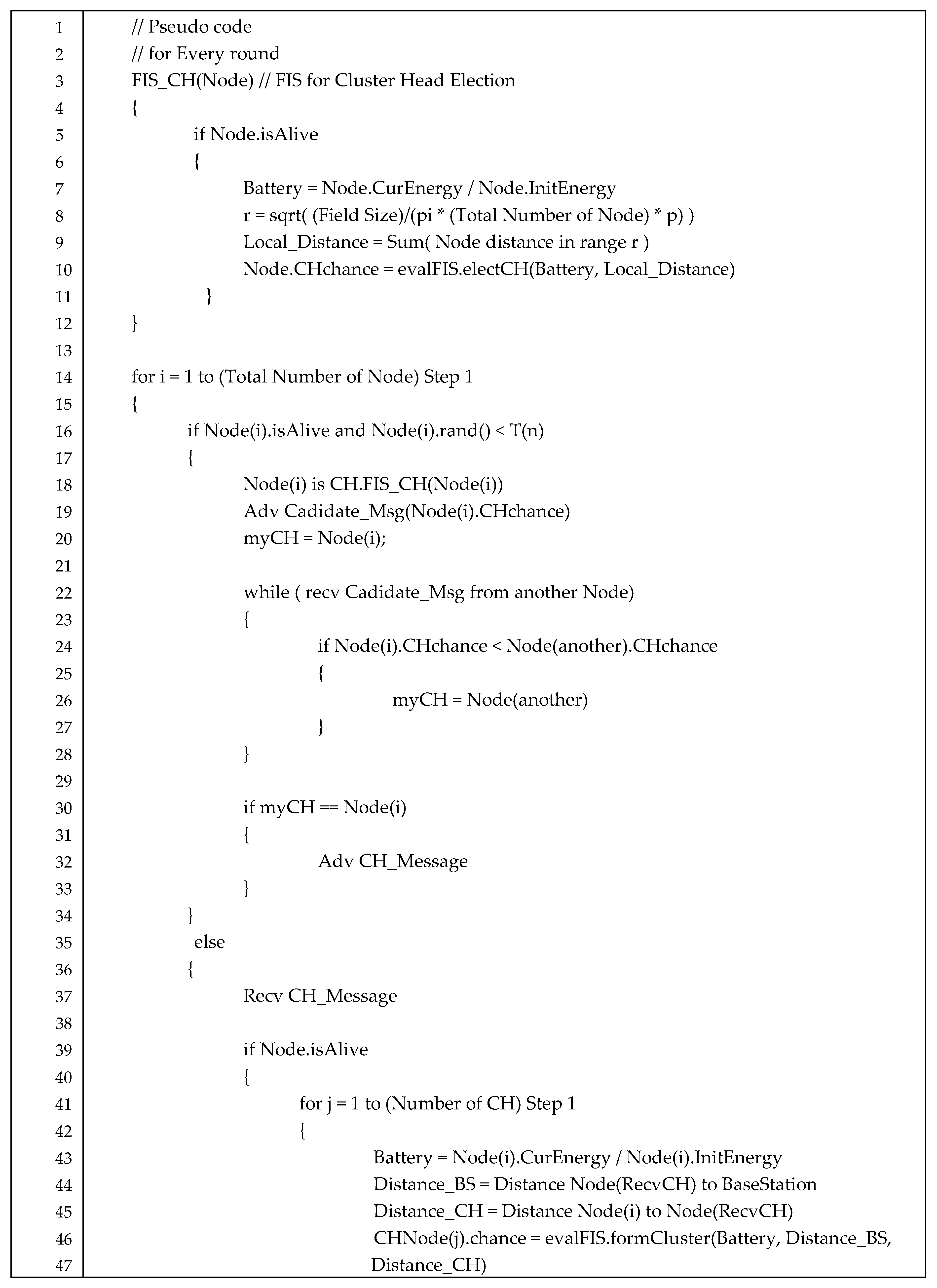 Electronics 09 00723 g011a Electronics 09 00723 g011a