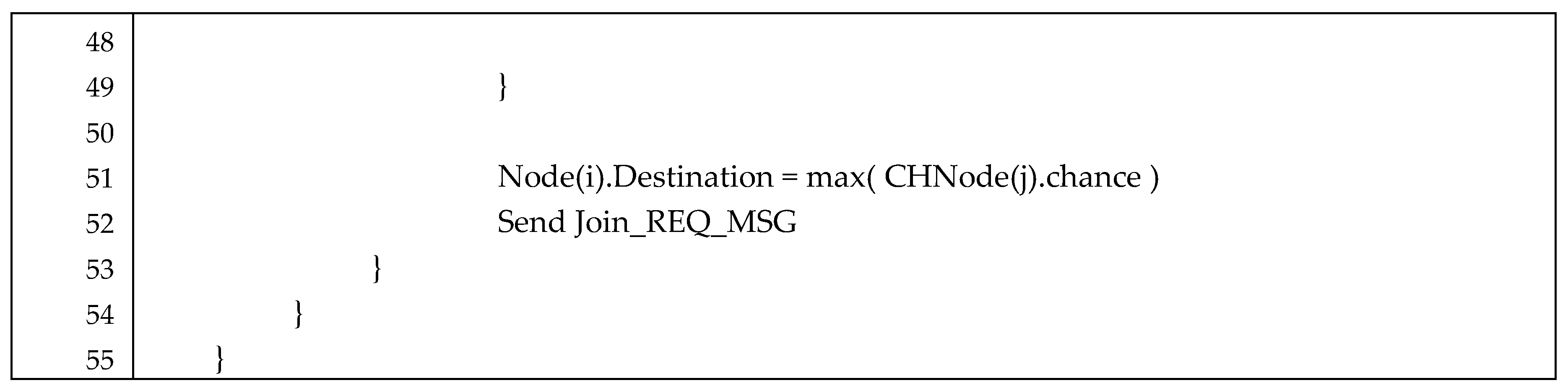 Electronics 09 00723 g011b Electronics 09 00723 g011b