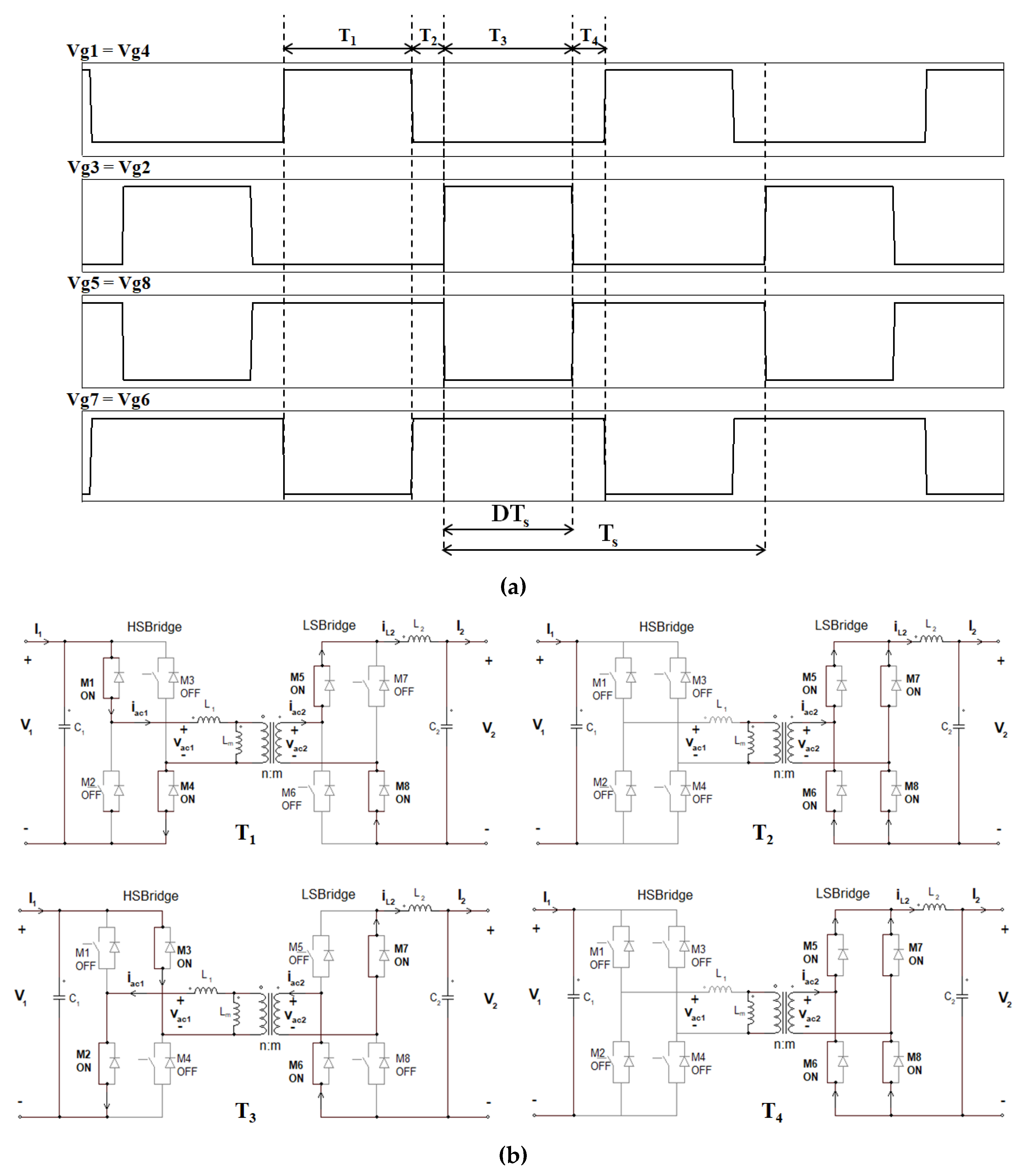 Electronics 09 00724 g003 Electronics 09 00724 g003