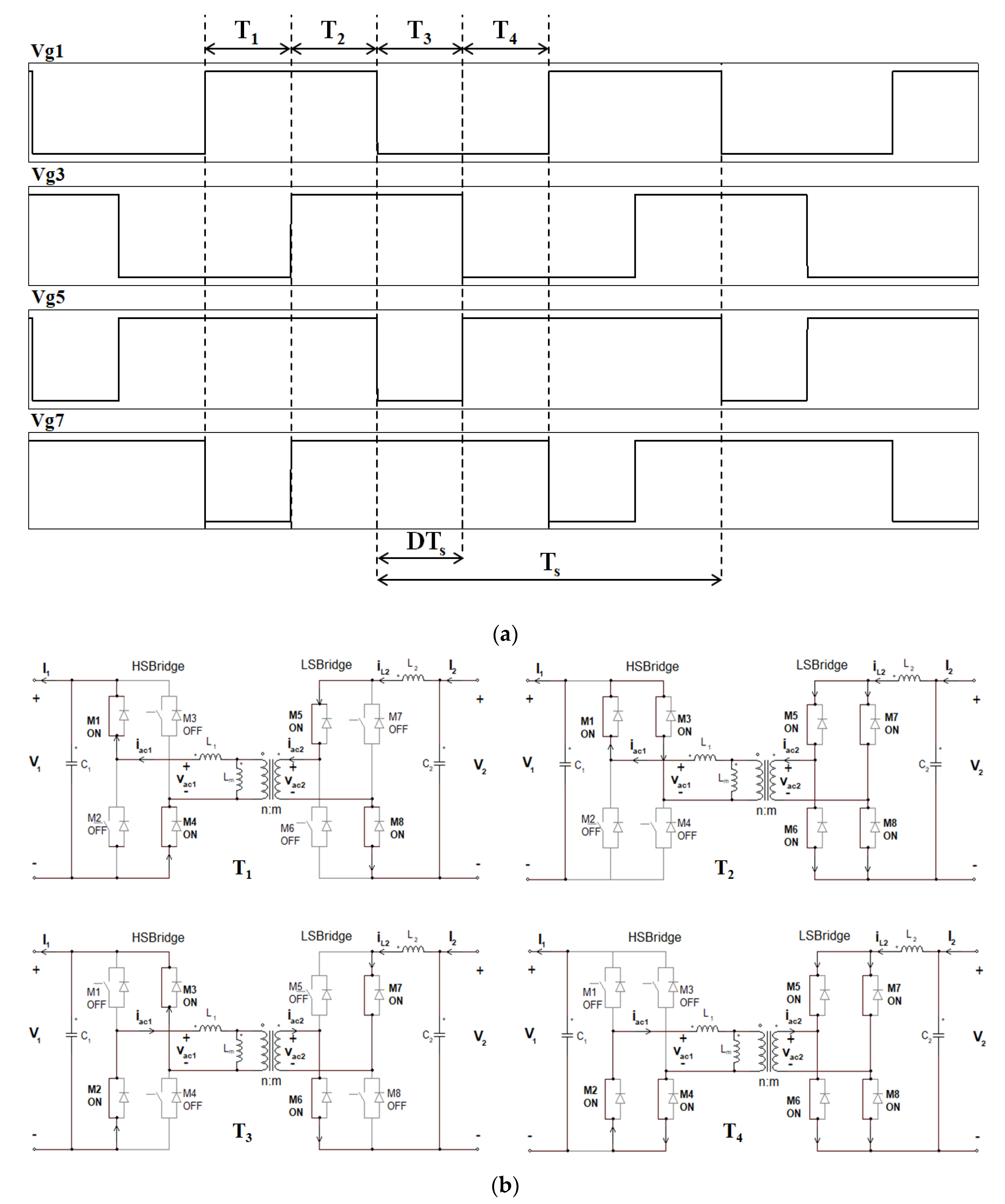 Electronics 09 00724 g004 Electronics 09 00724 g004