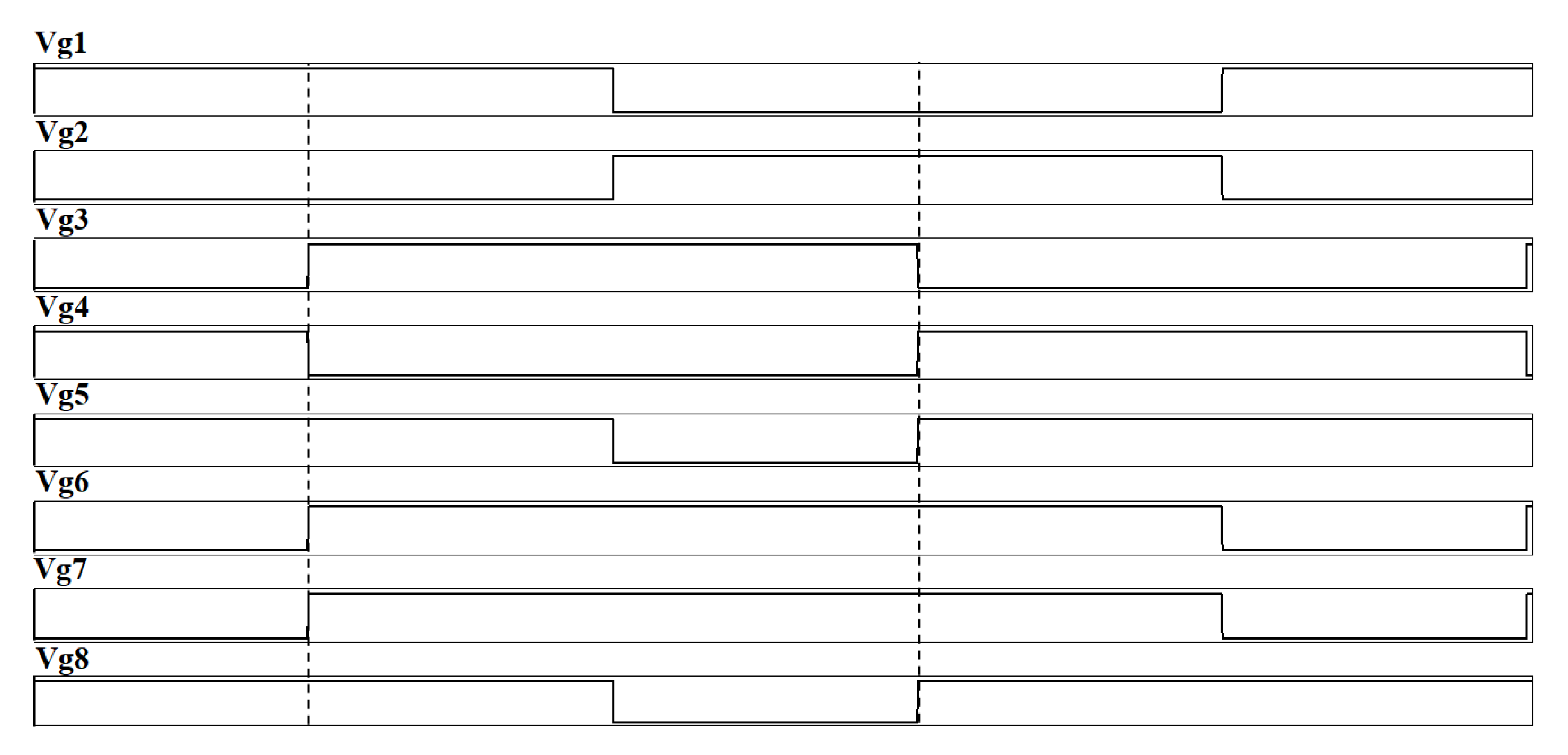 Electronics 09 00724 g005 Electronics 09 00724 g005