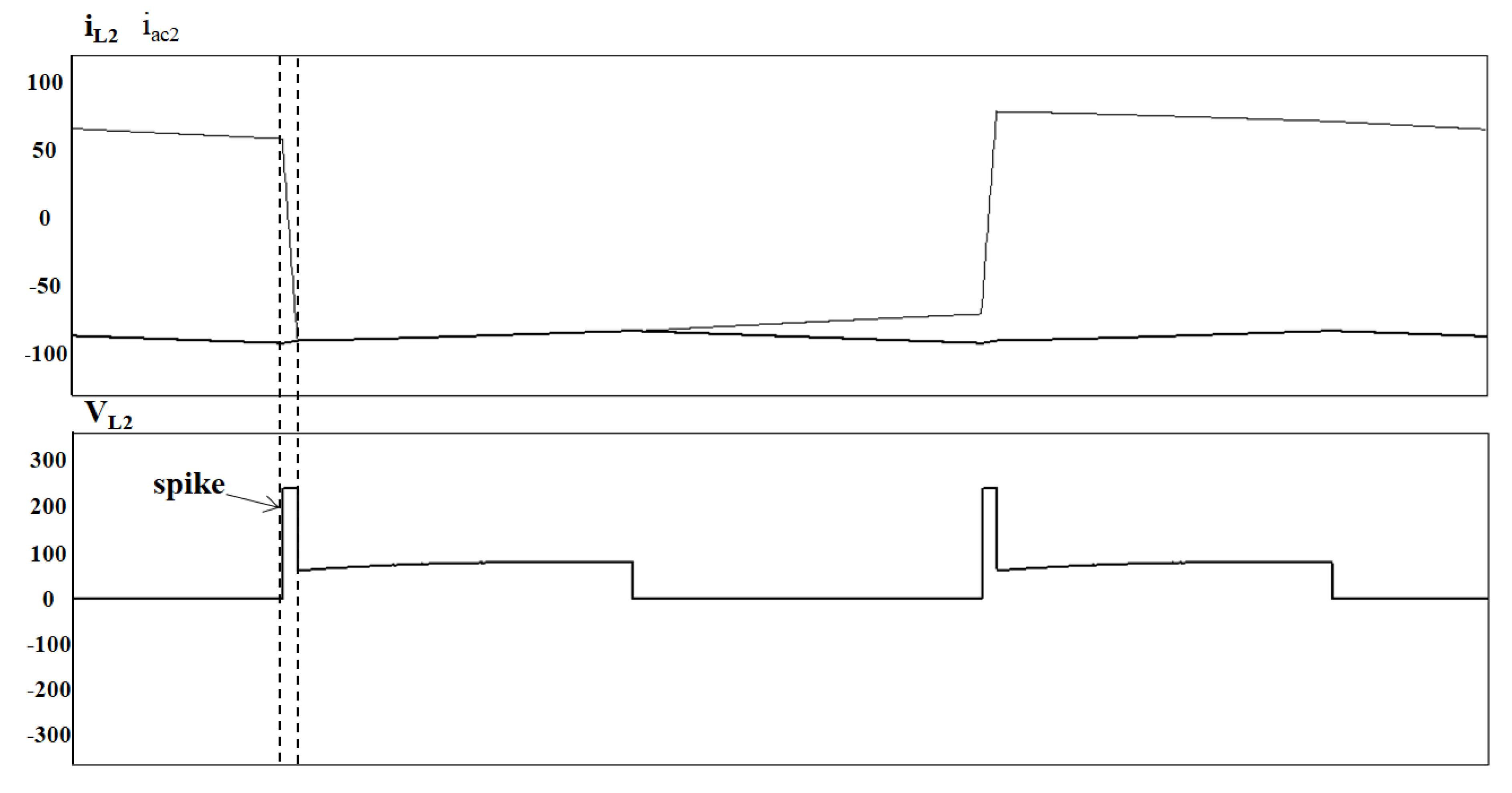 Electronics 09 00724 g007 Electronics 09 00724 g007
