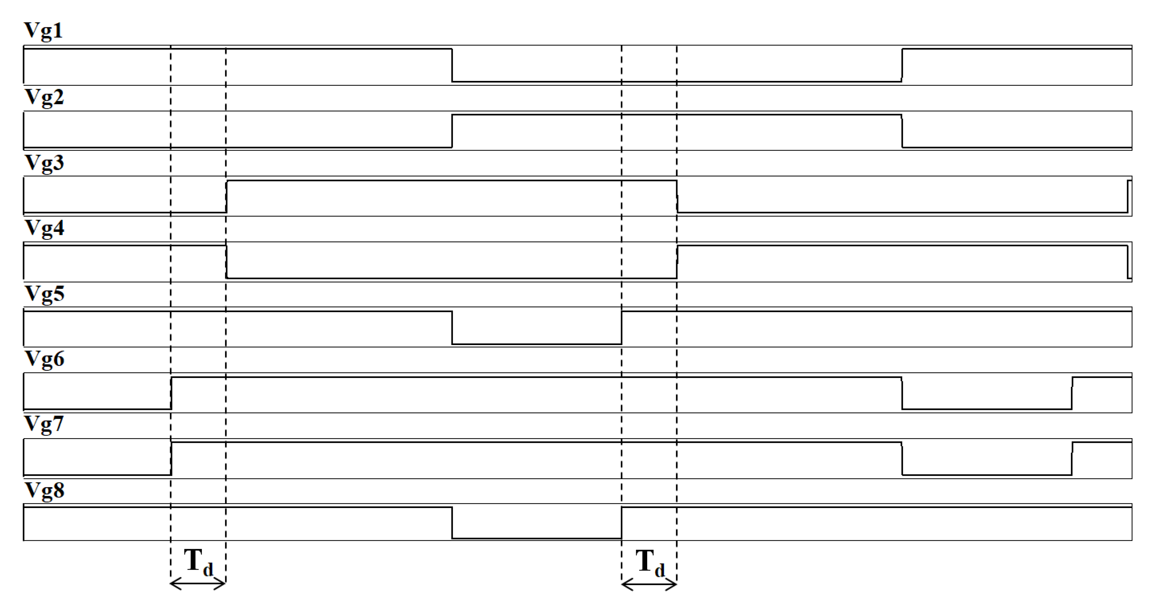 Electronics 09 00724 g008 Electronics 09 00724 g008