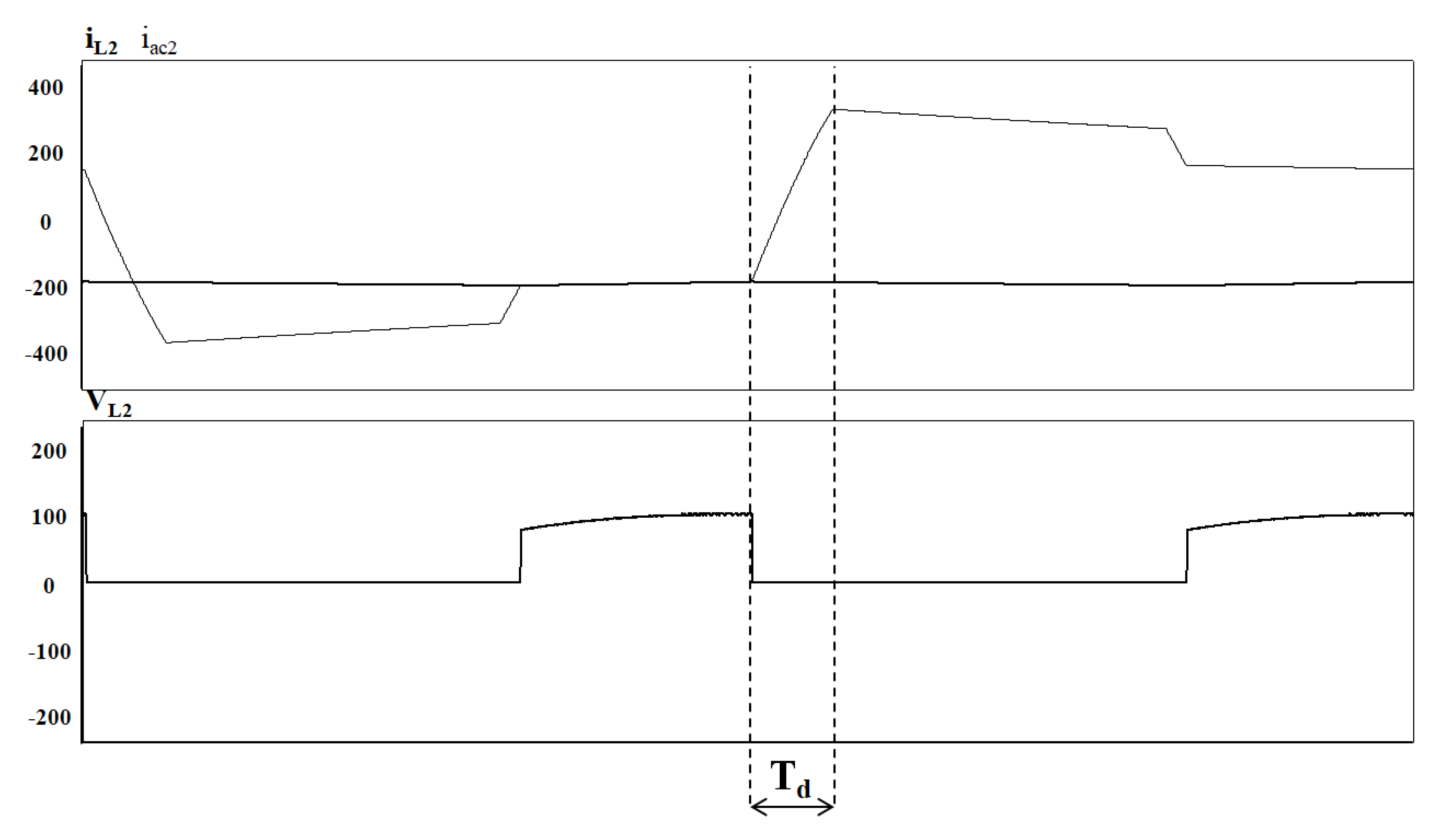 Electronics 09 00724 g010 Electronics 09 00724 g010