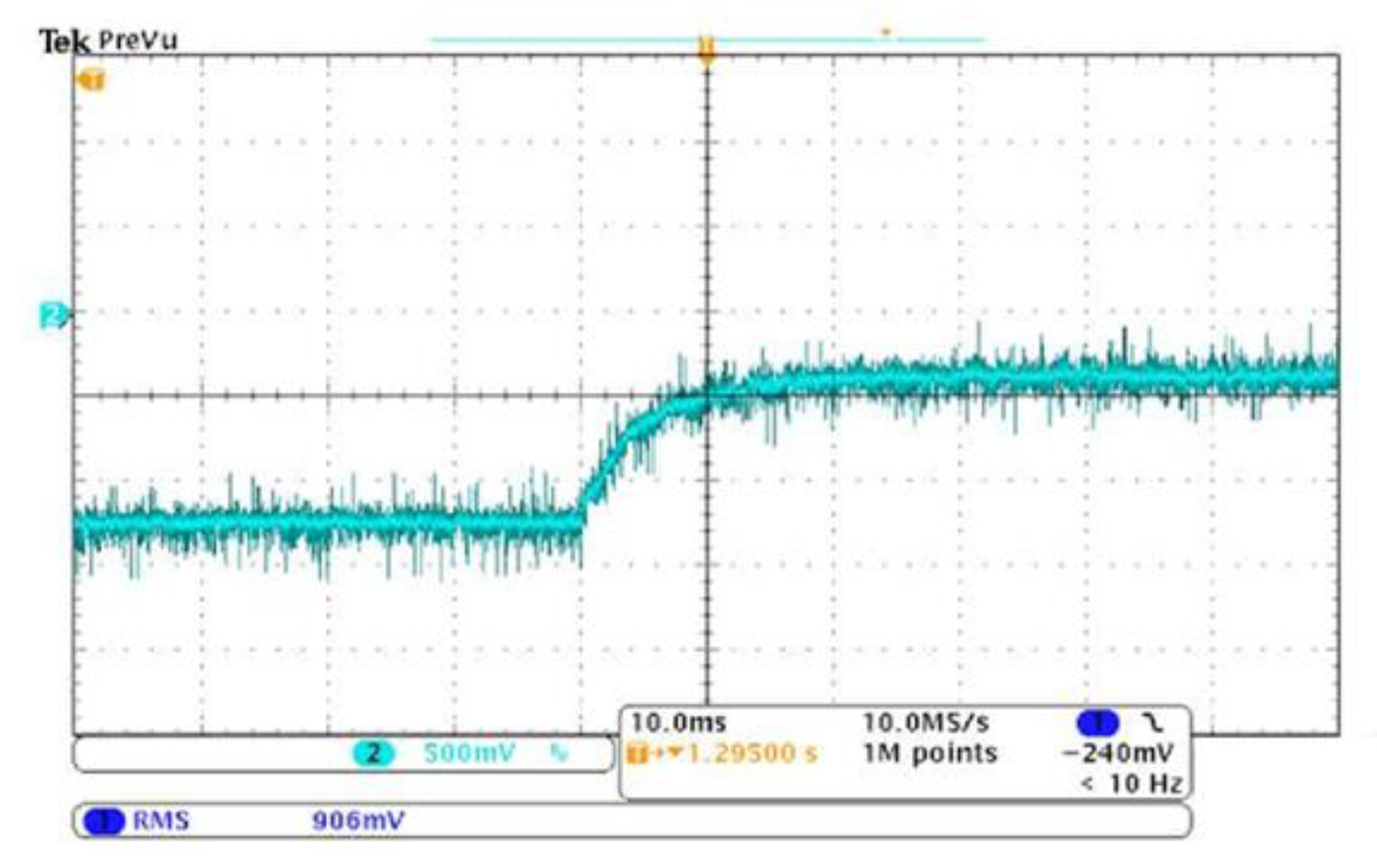 Electronics 09 00724 g015 Electronics 09 00724 g015