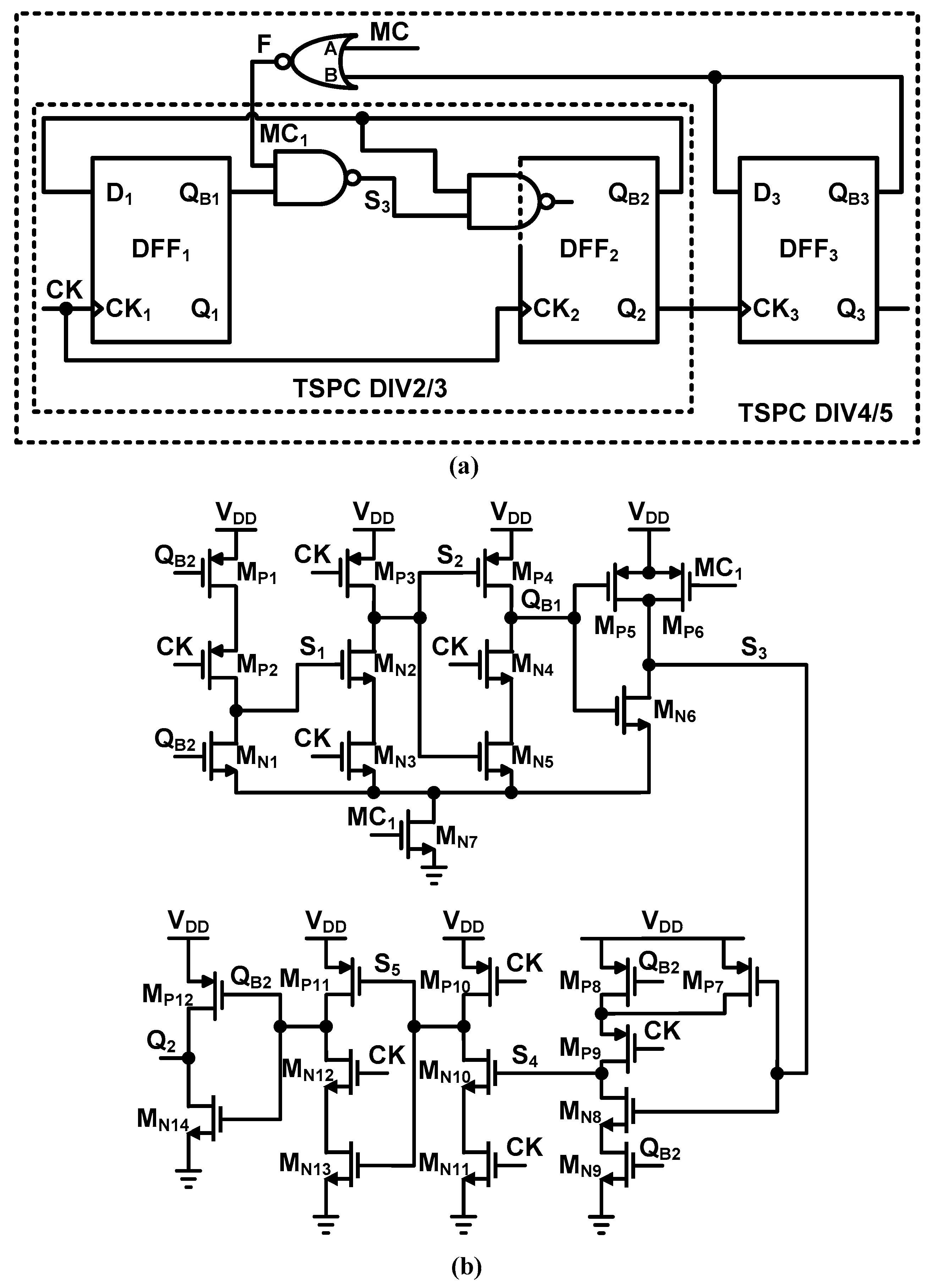 Electronics 09 00725 g002 Electronics 09 00725 g002