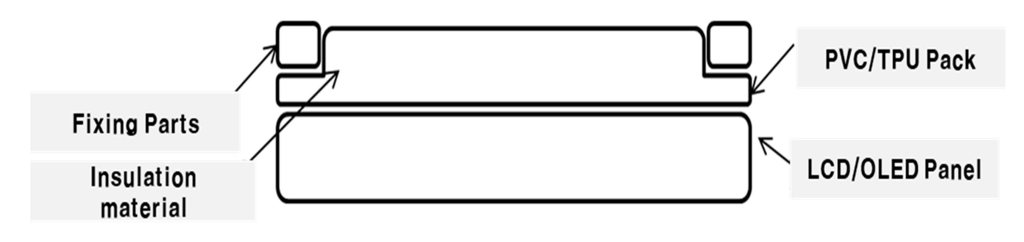 Electronics 09 00727 g003