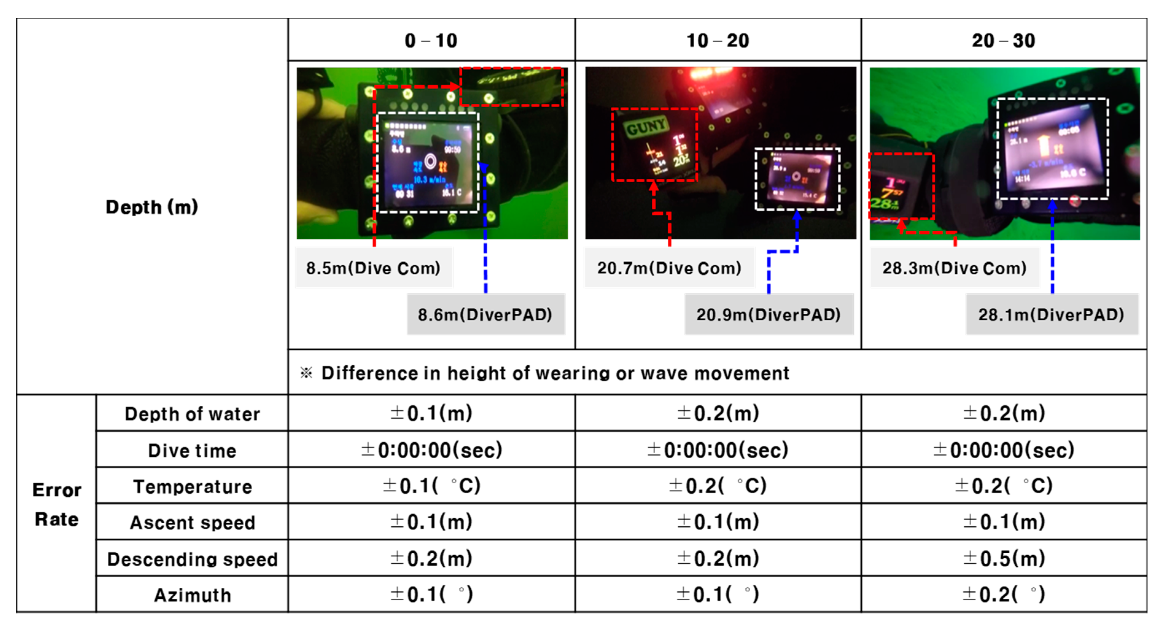 Electronics 09 00727 g011