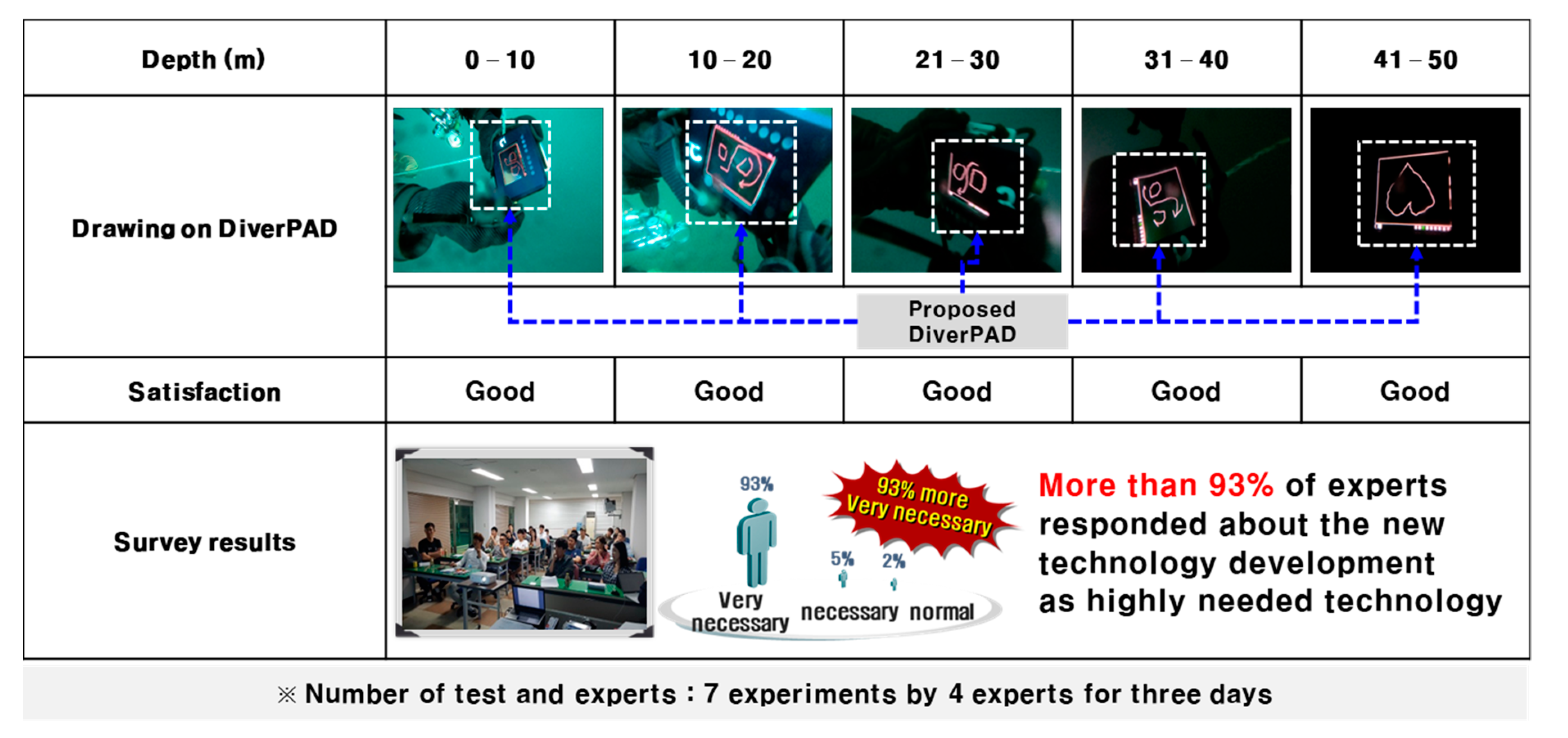 Electronics 09 00727 g012