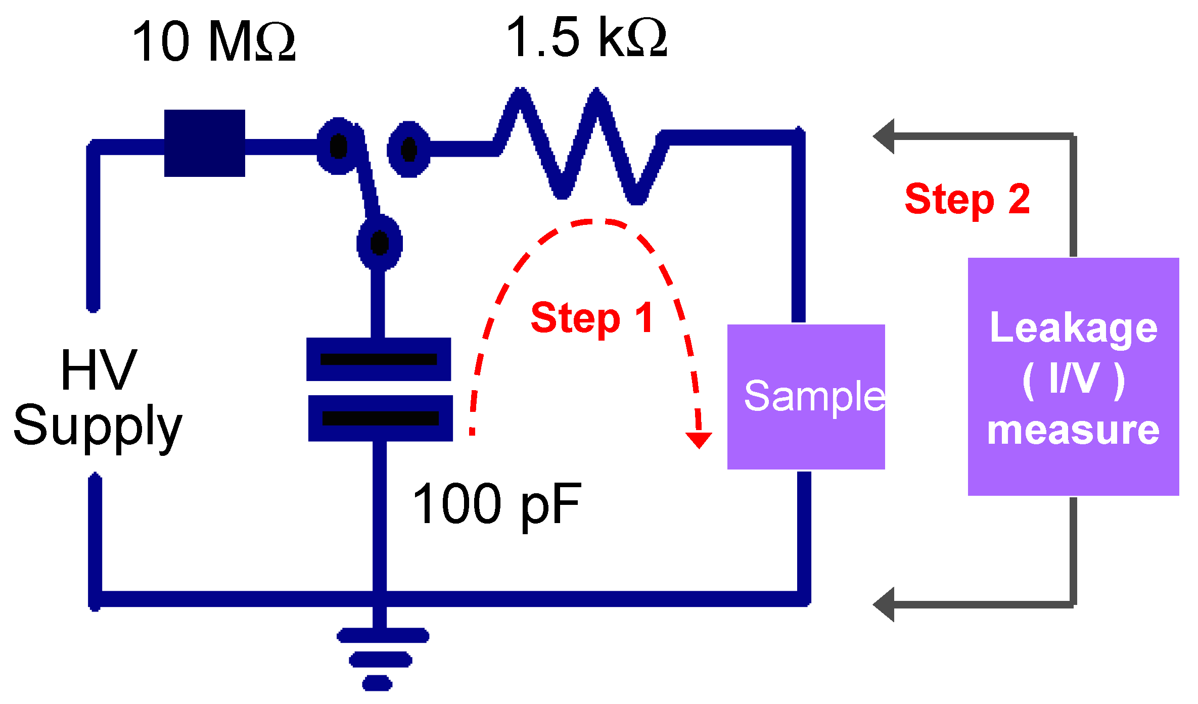 Electronics 09 00730 g007
