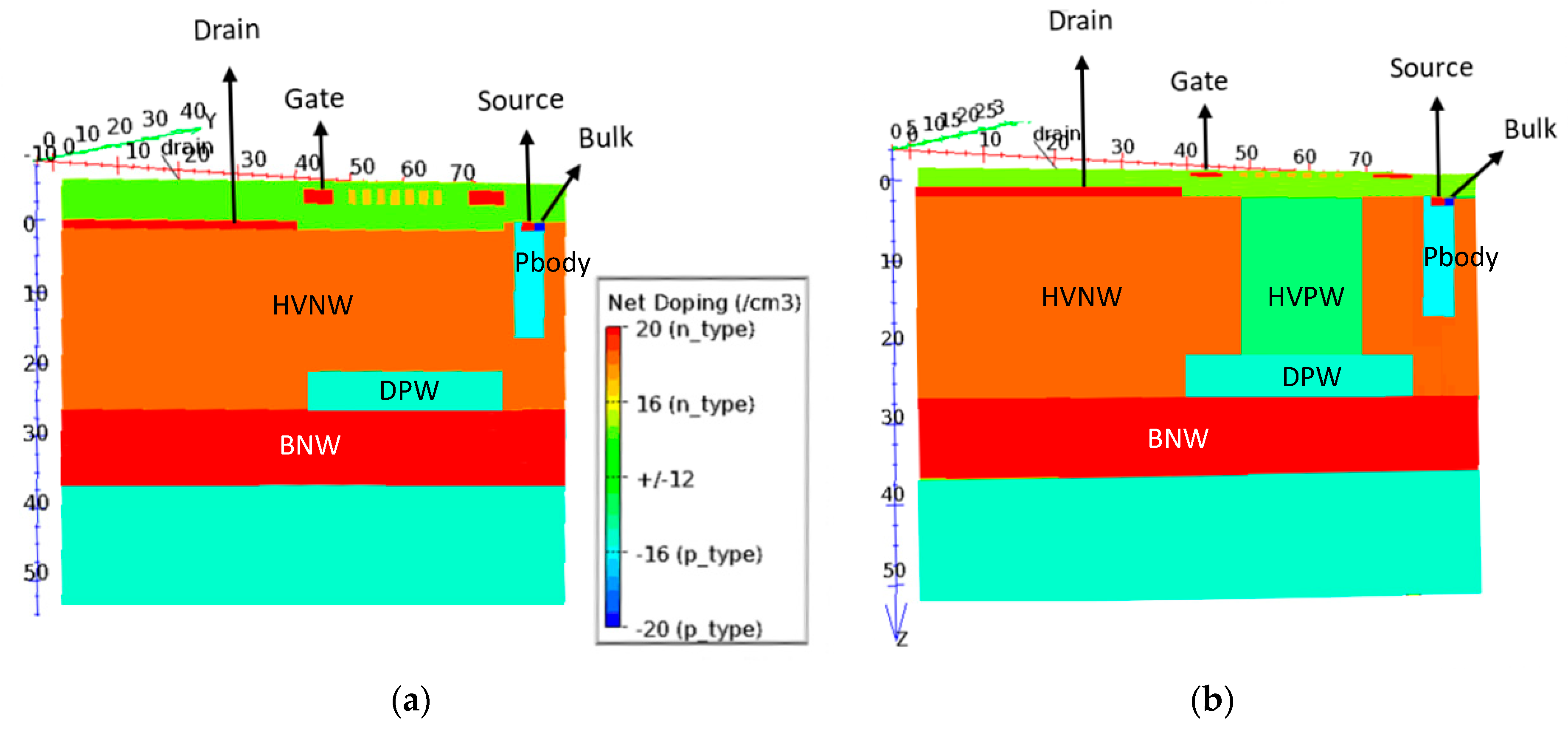 Electronics 09 00730 g011a