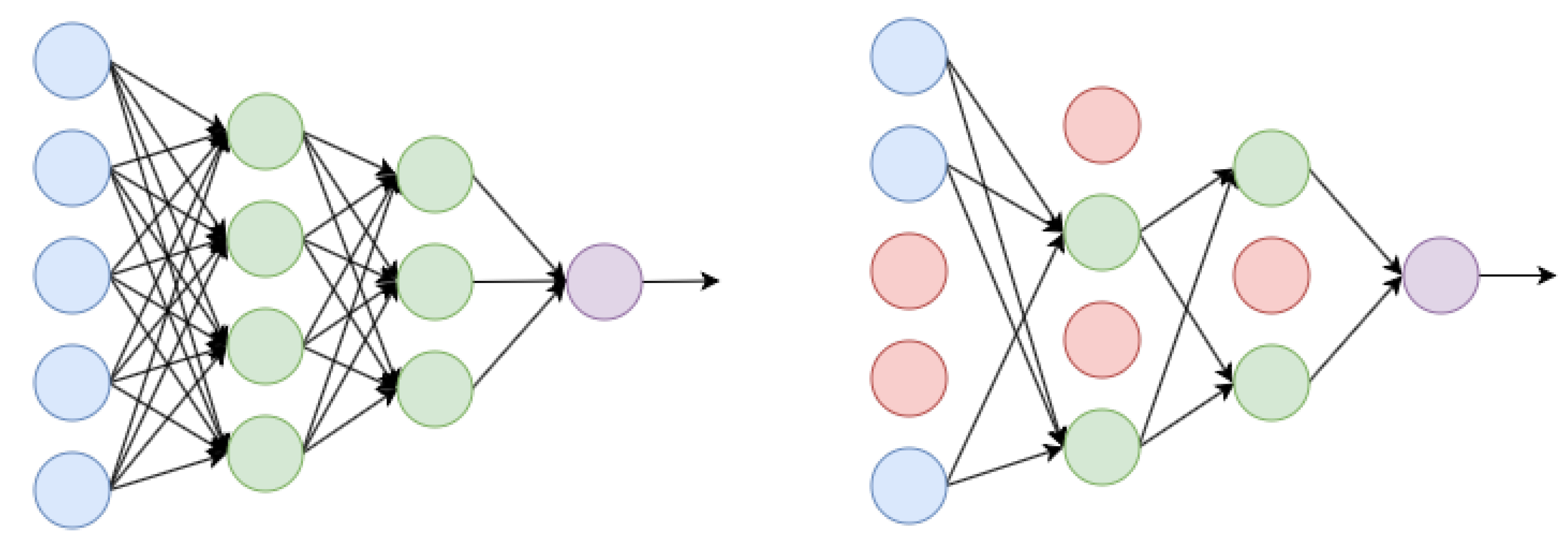 Electronics 09 00731 g011