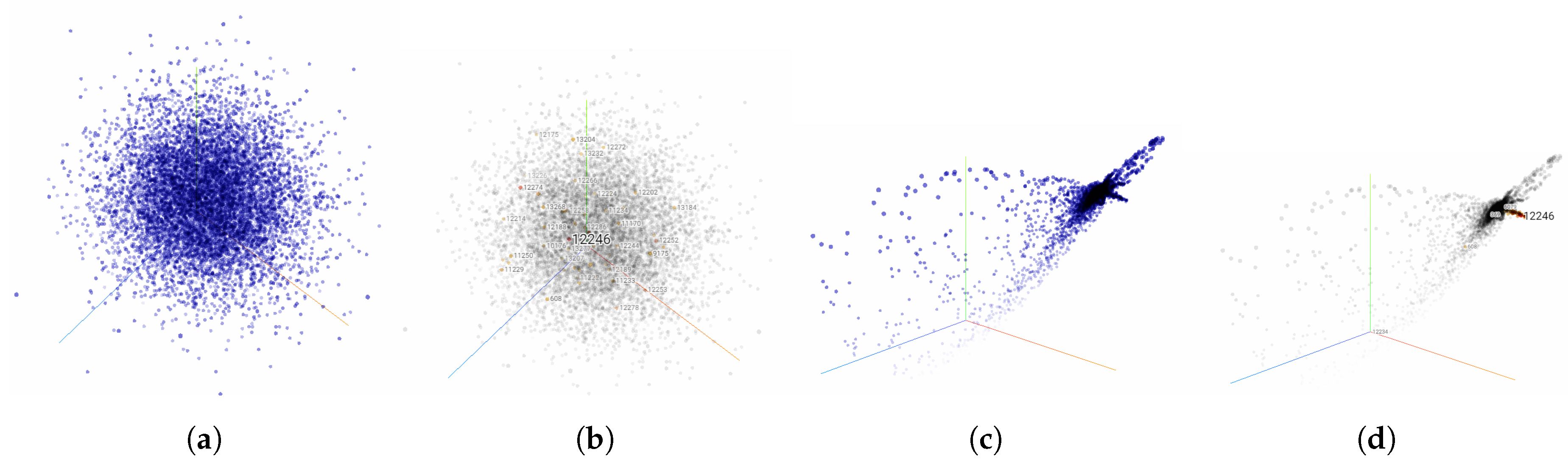 Electronics 09 00731 g013