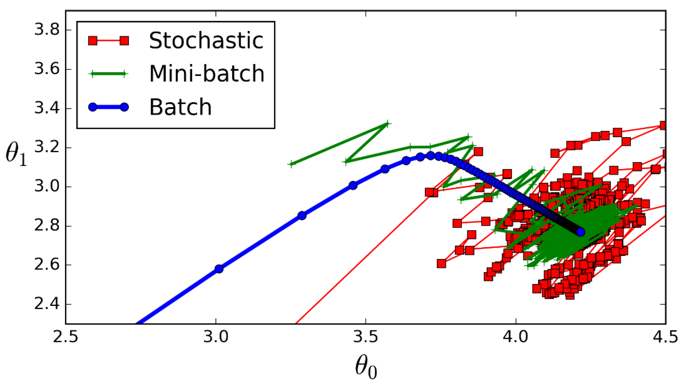 Electronics 09 00731 g016