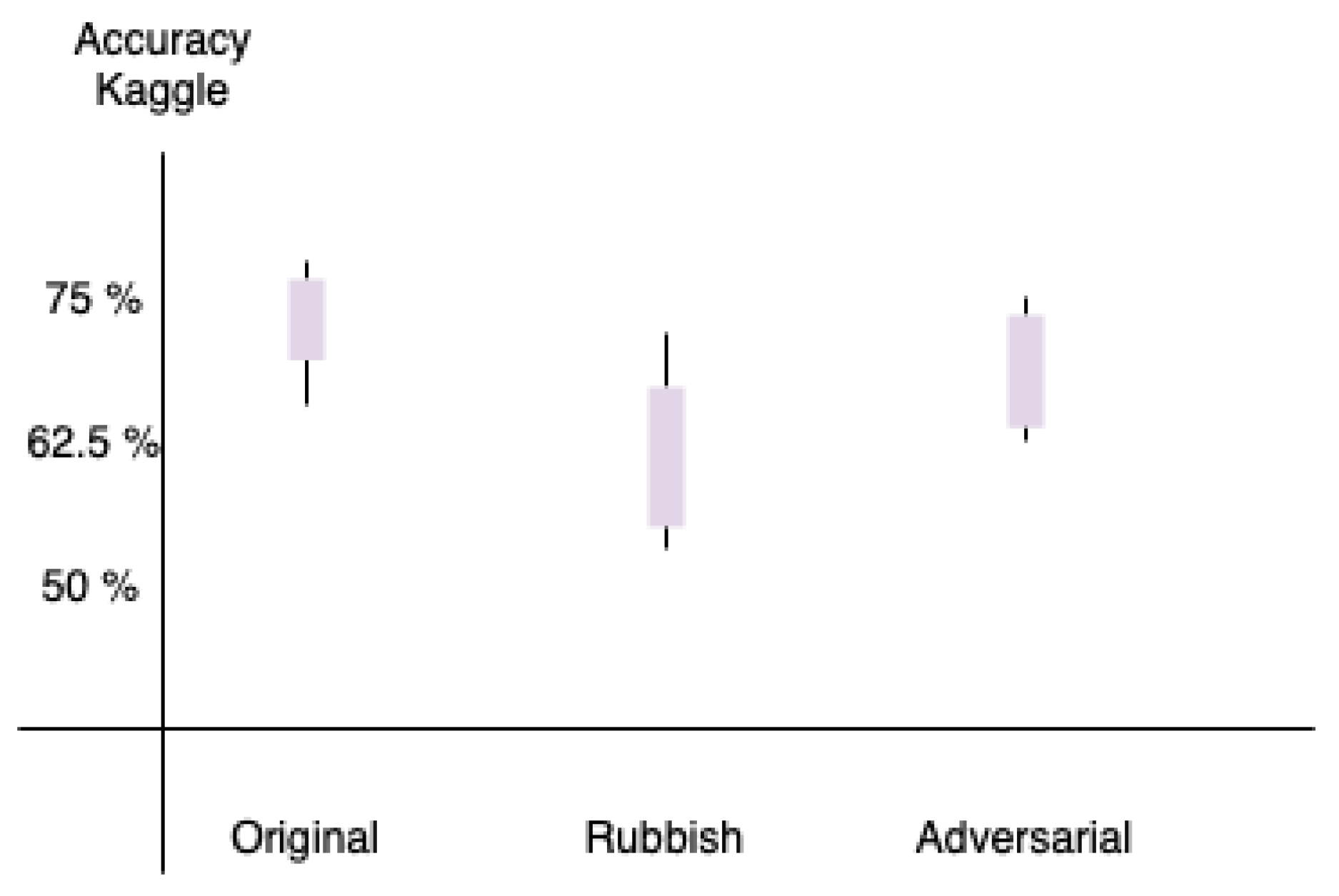 Electronics 09 00731 g017