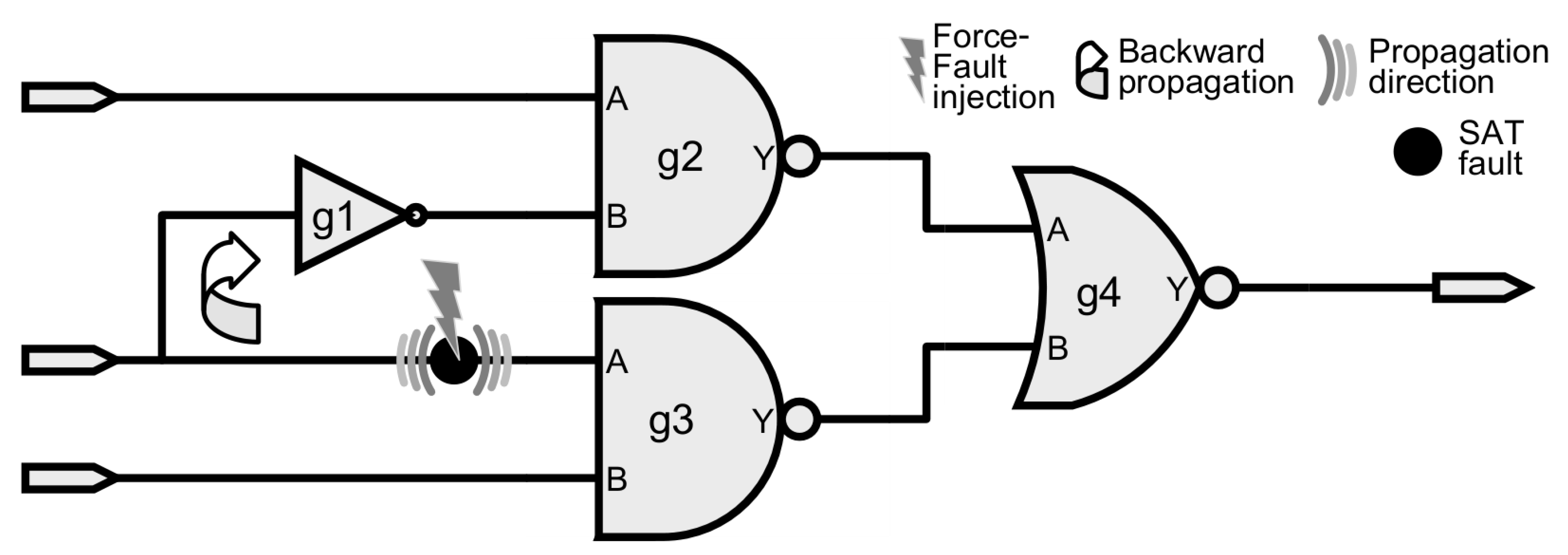 Electronics 09 00732 g002