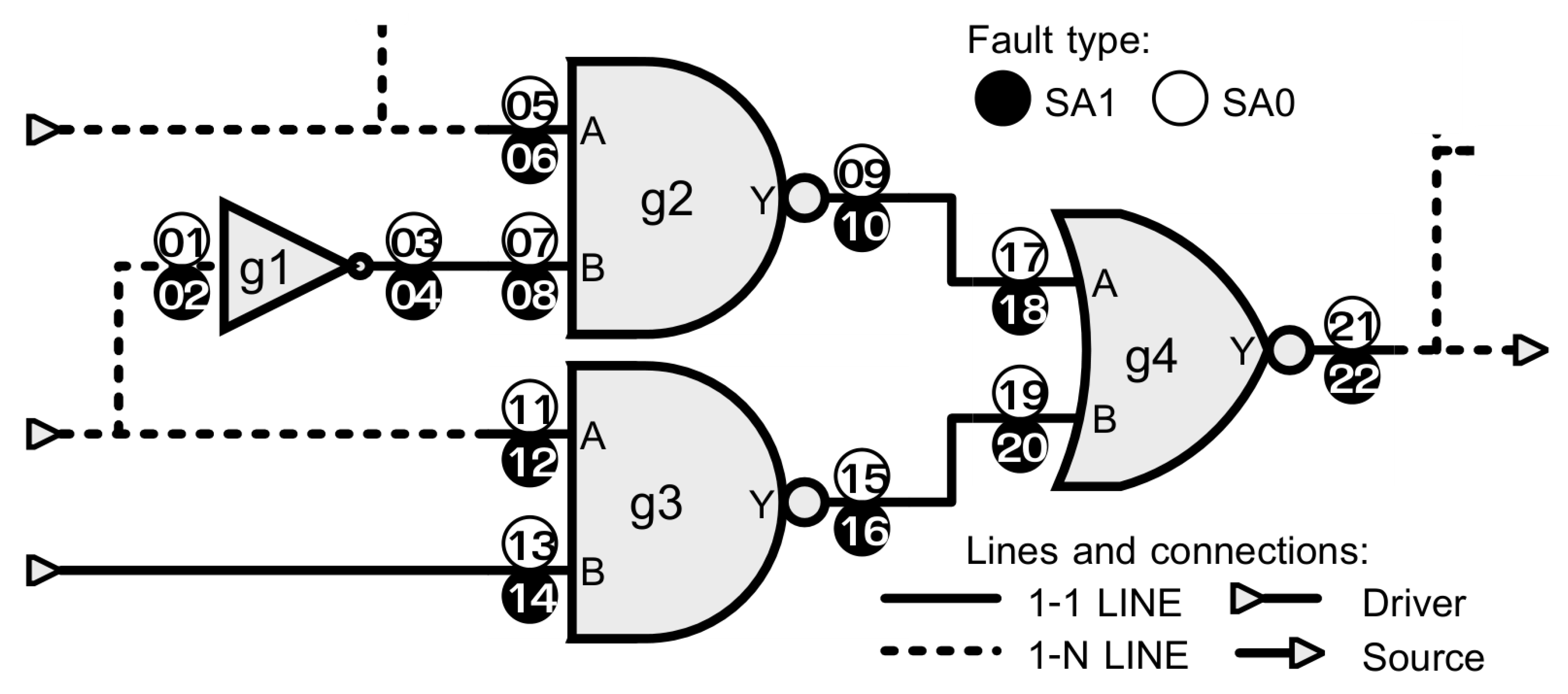 Electronics 09 00732 g003