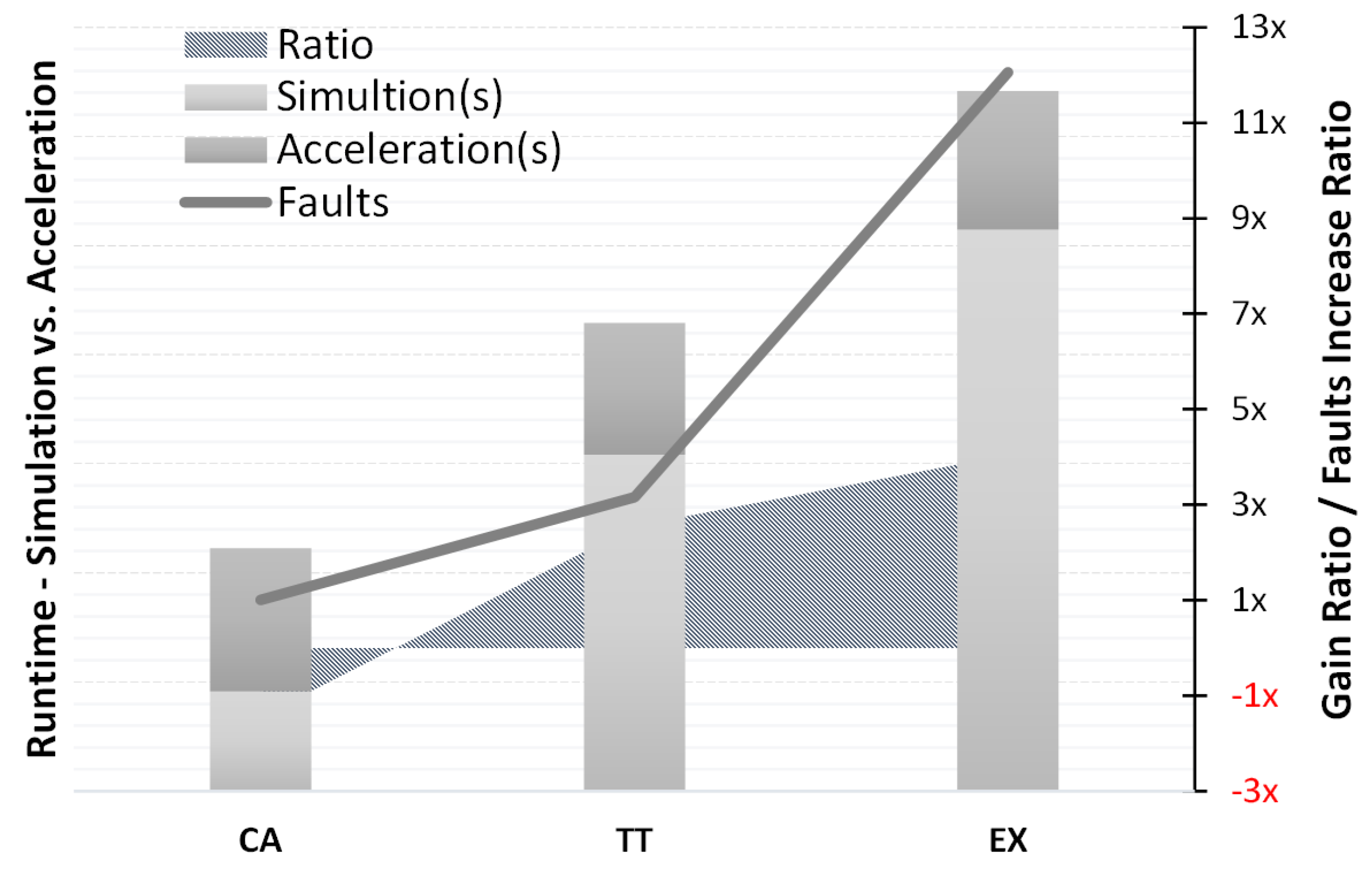 Electronics 09 00732 g008