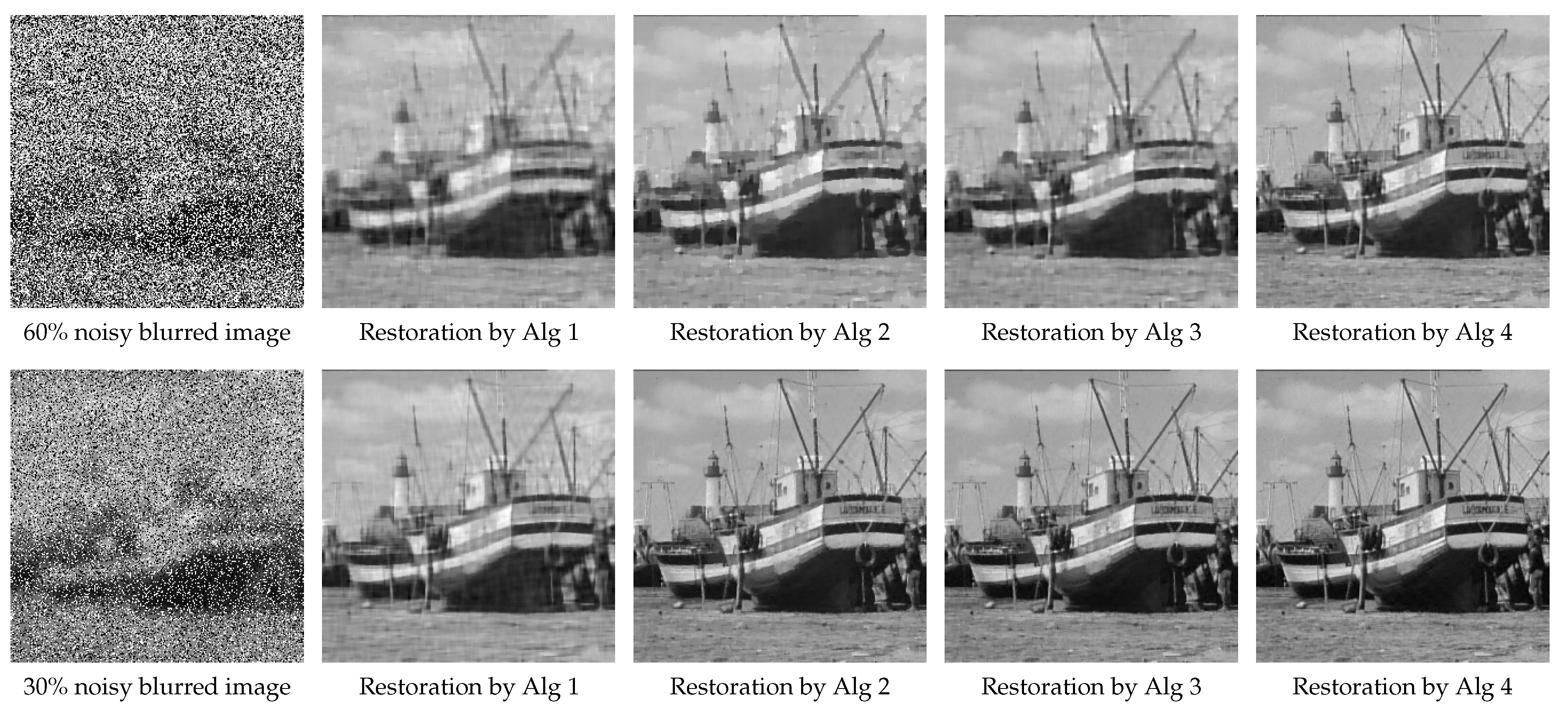 Electronics 09 00735 g005