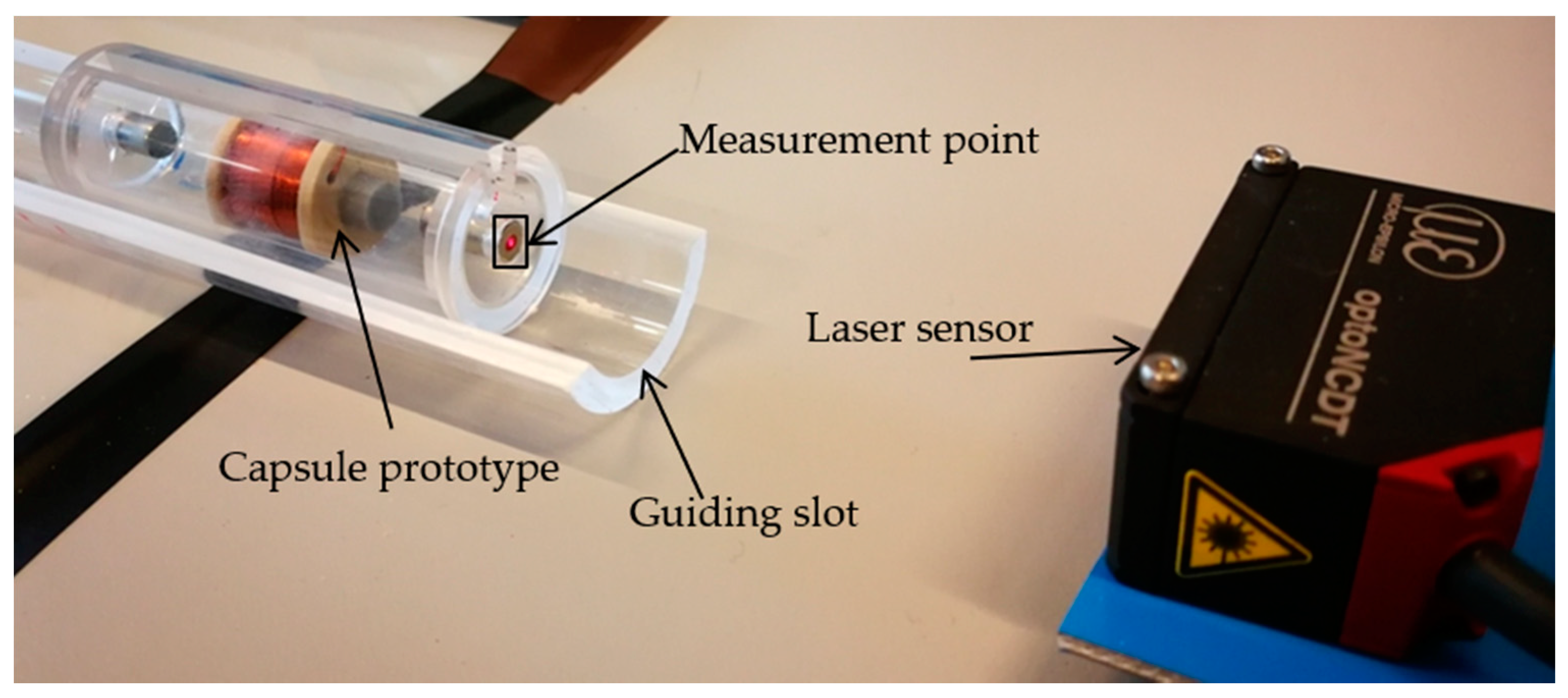 Electronics 09 00736 g007
