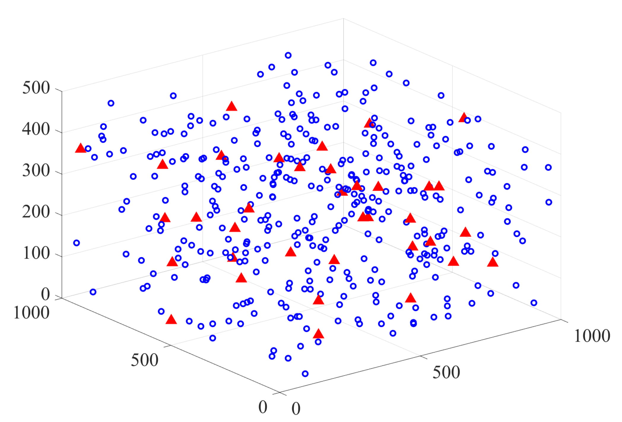 Electronics 09 00738 g005