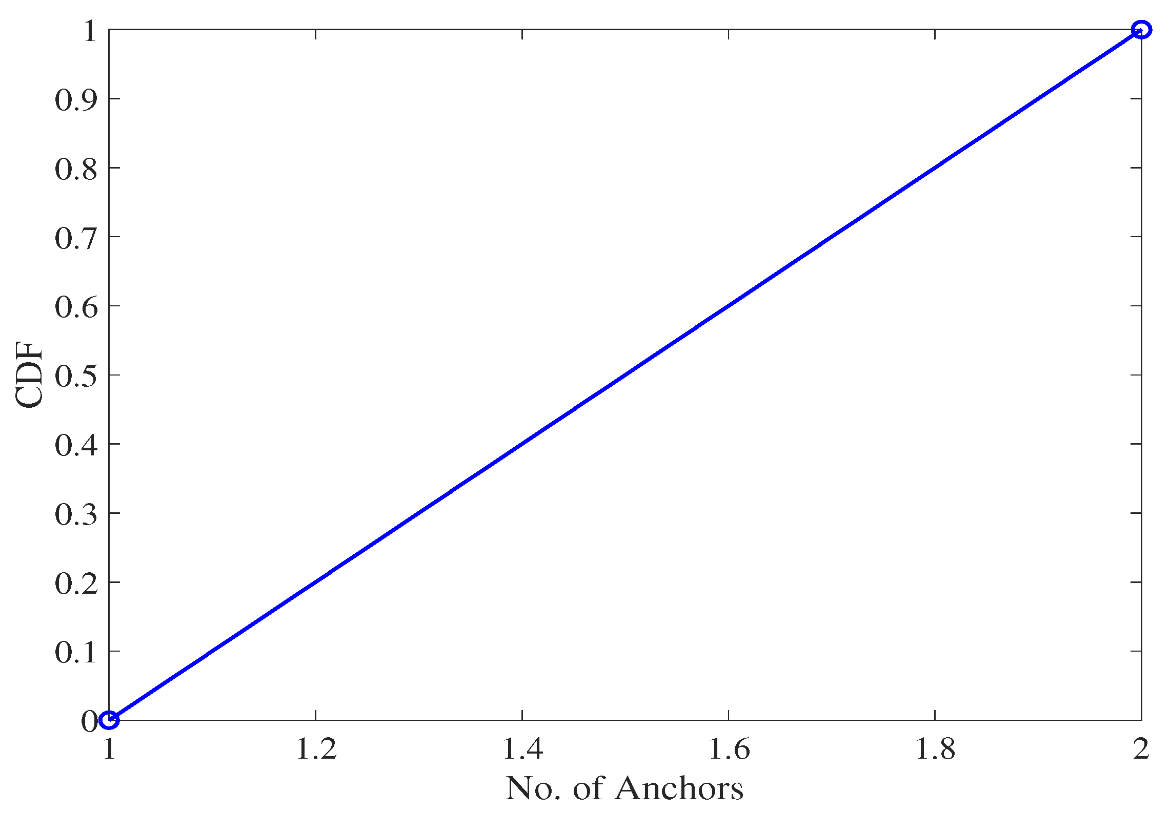 Electronics 09 00738 g009