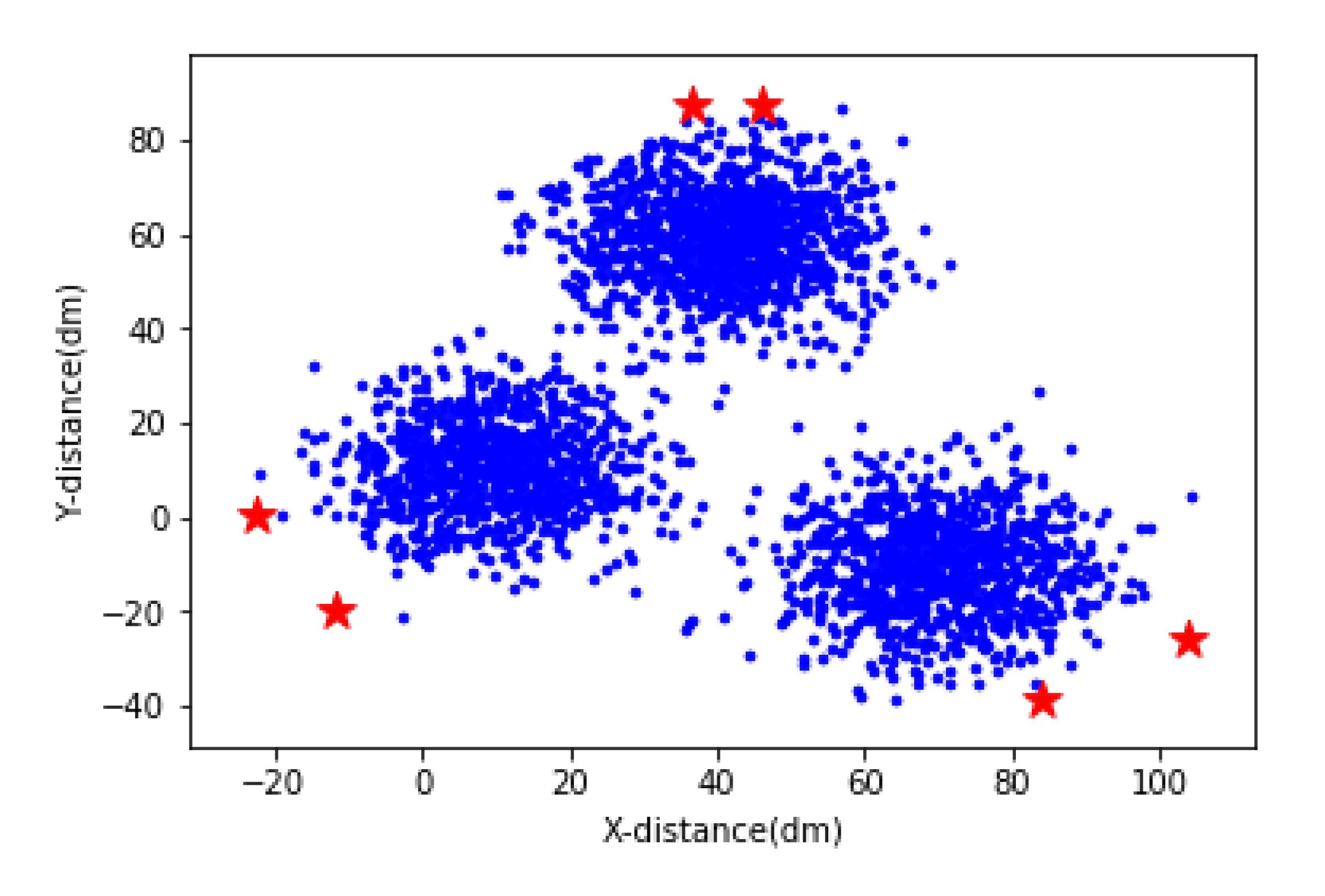 Electronics 09 00740 g003 Electronics 09 00740 g003