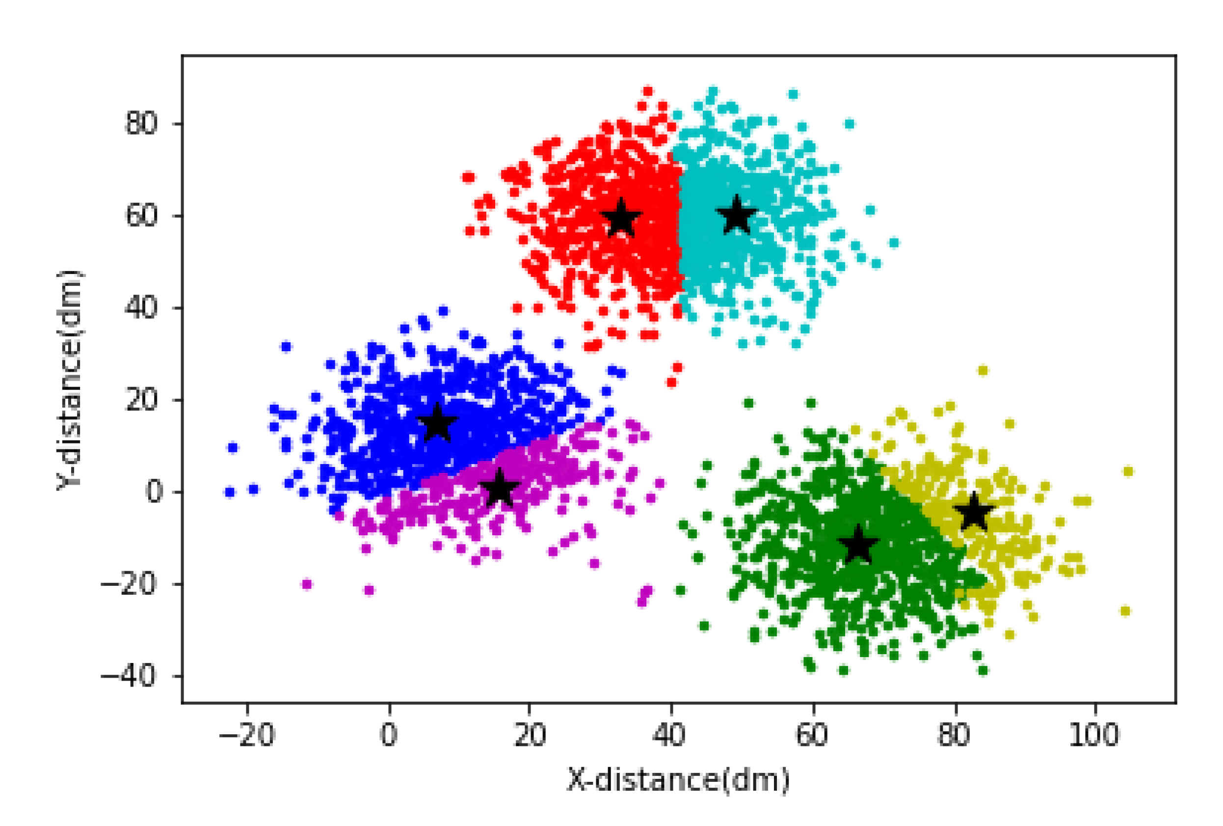 Electronics 09 00740 g004 Electronics 09 00740 g004
