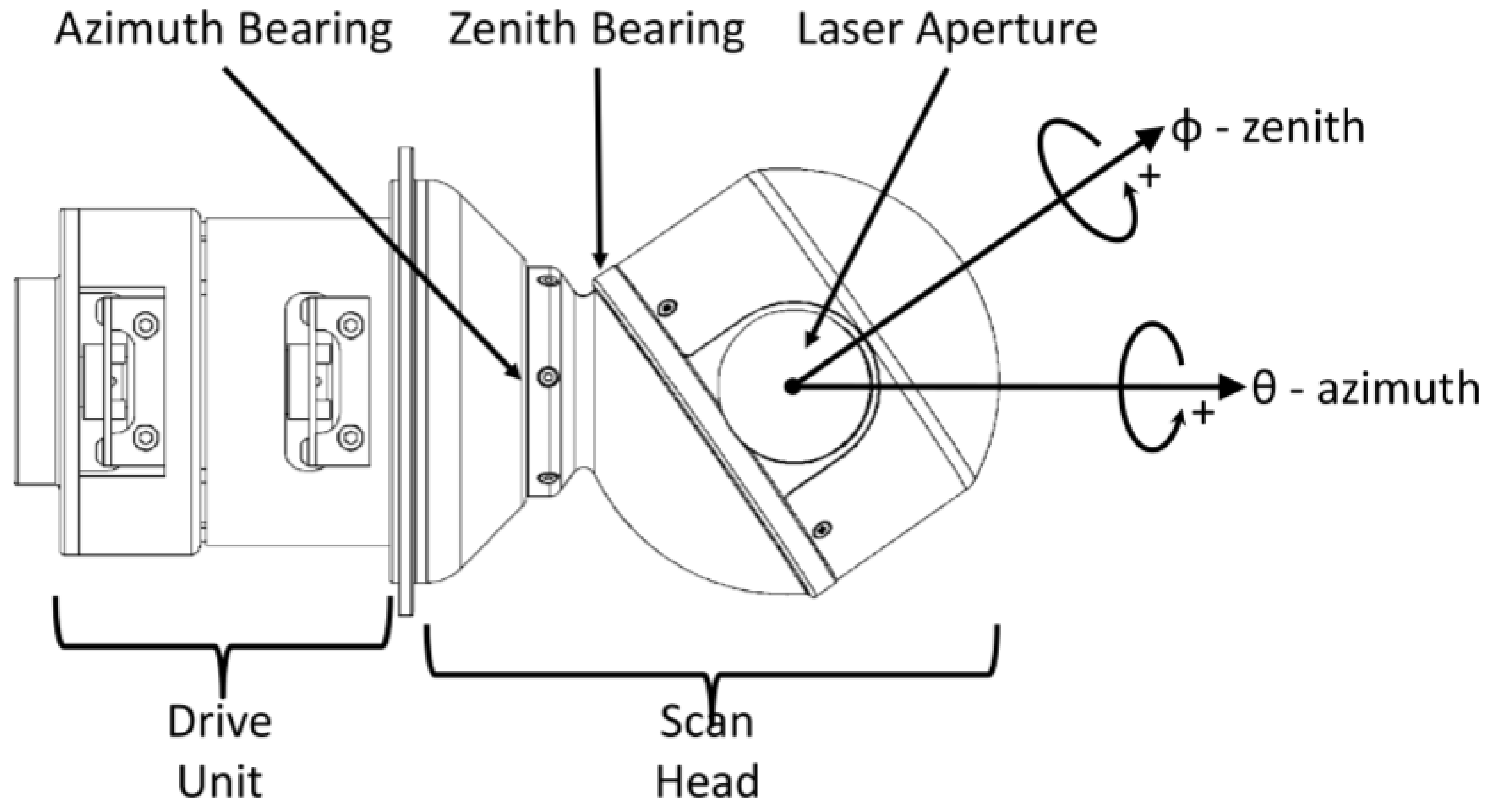 Electronics 09 00741 g009 Electronics 09 00741 g009