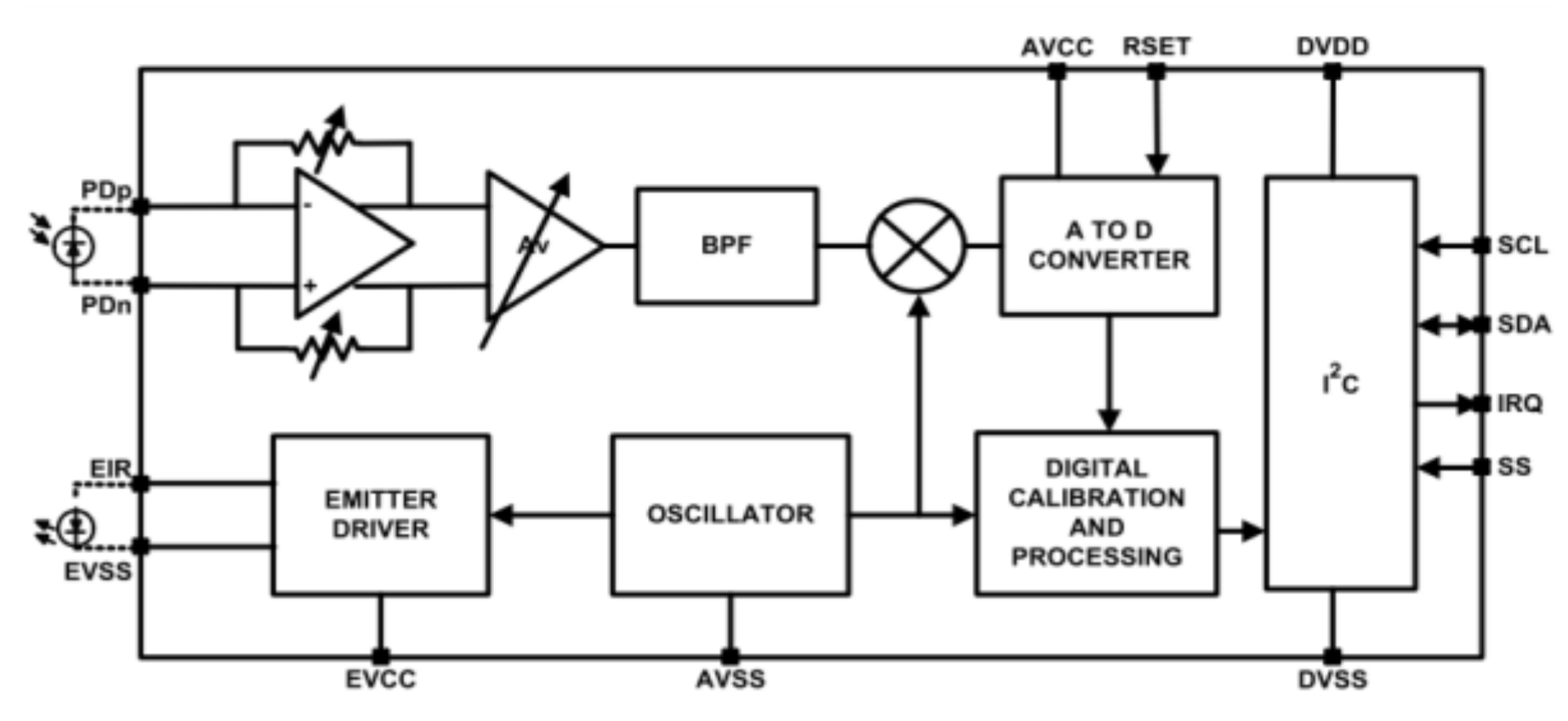 Electronics 09 00741 g015 Electronics 09 00741 g015