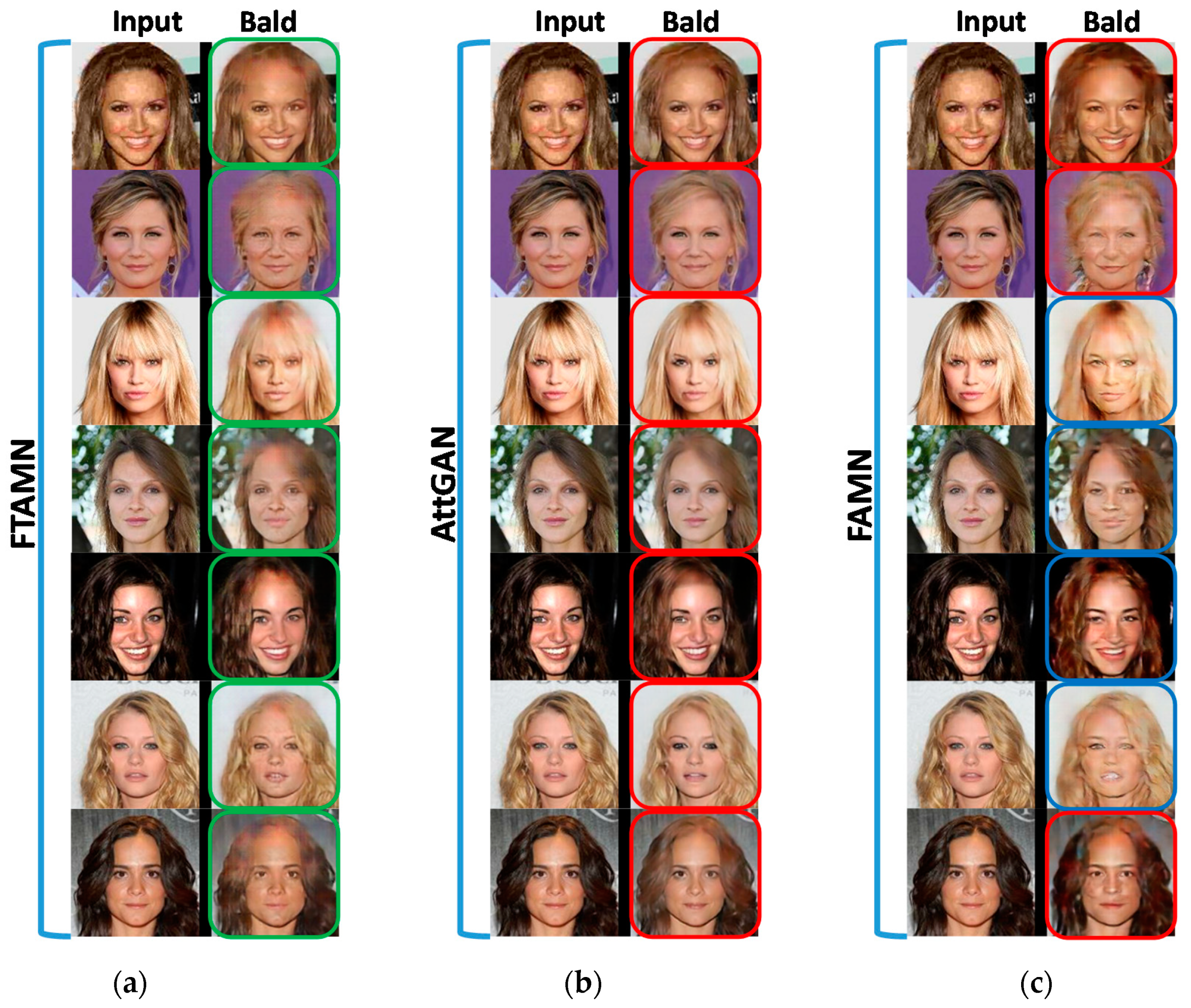 Electronics 09 00743 g002