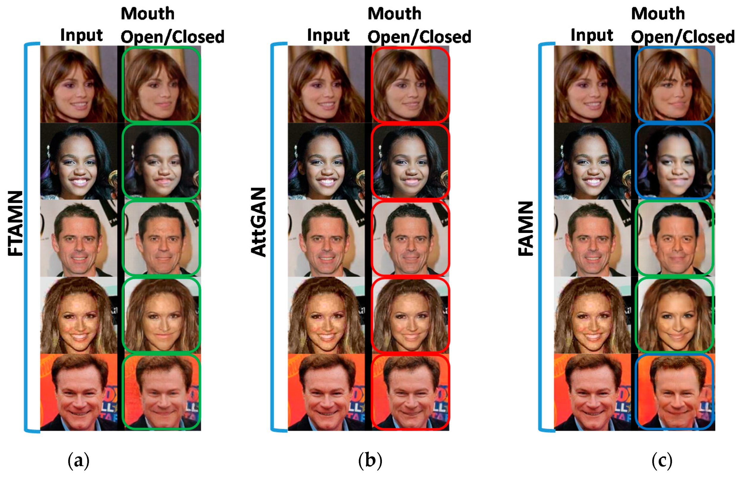 Electronics 09 00743 g003