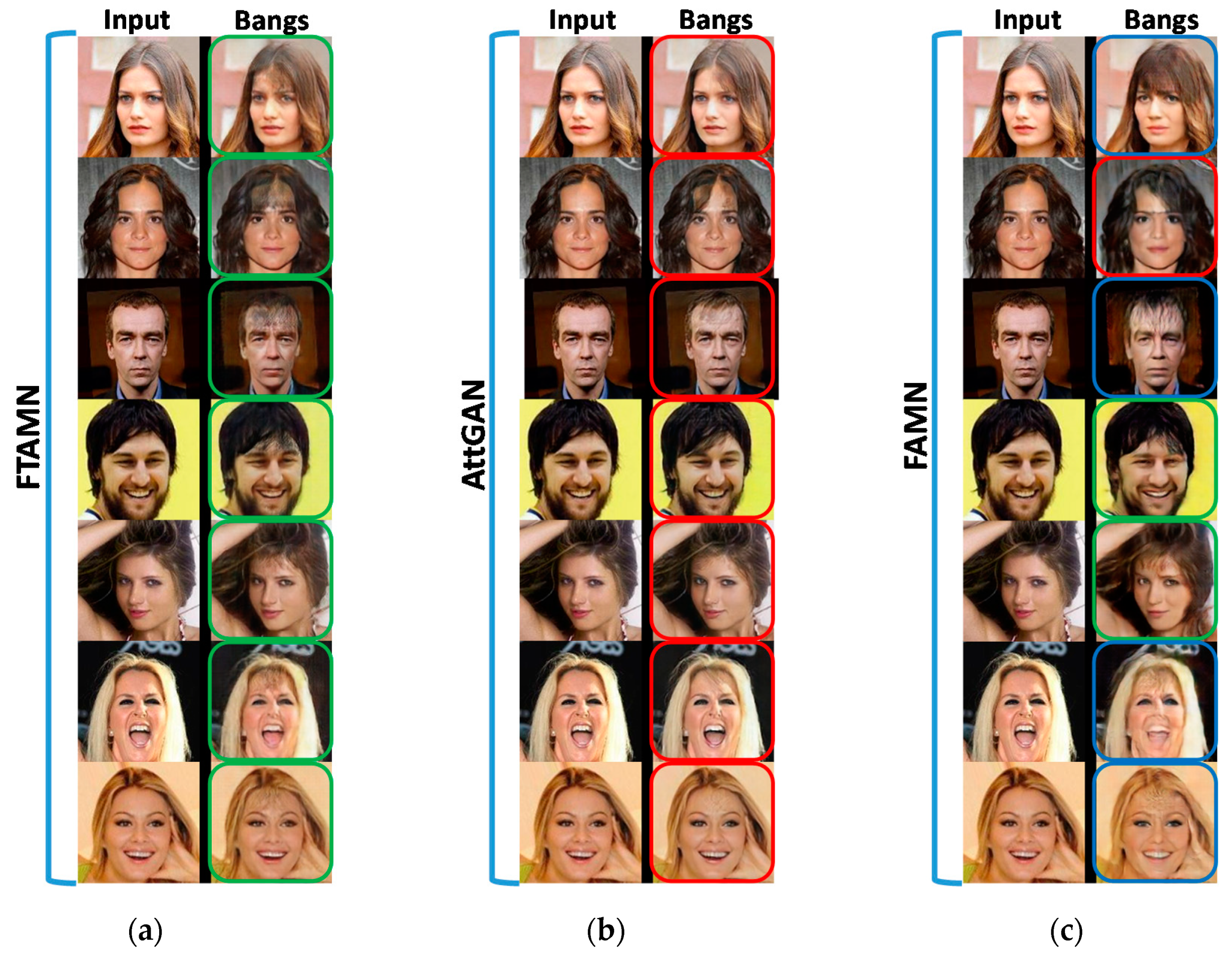 Electronics 09 00743 g004