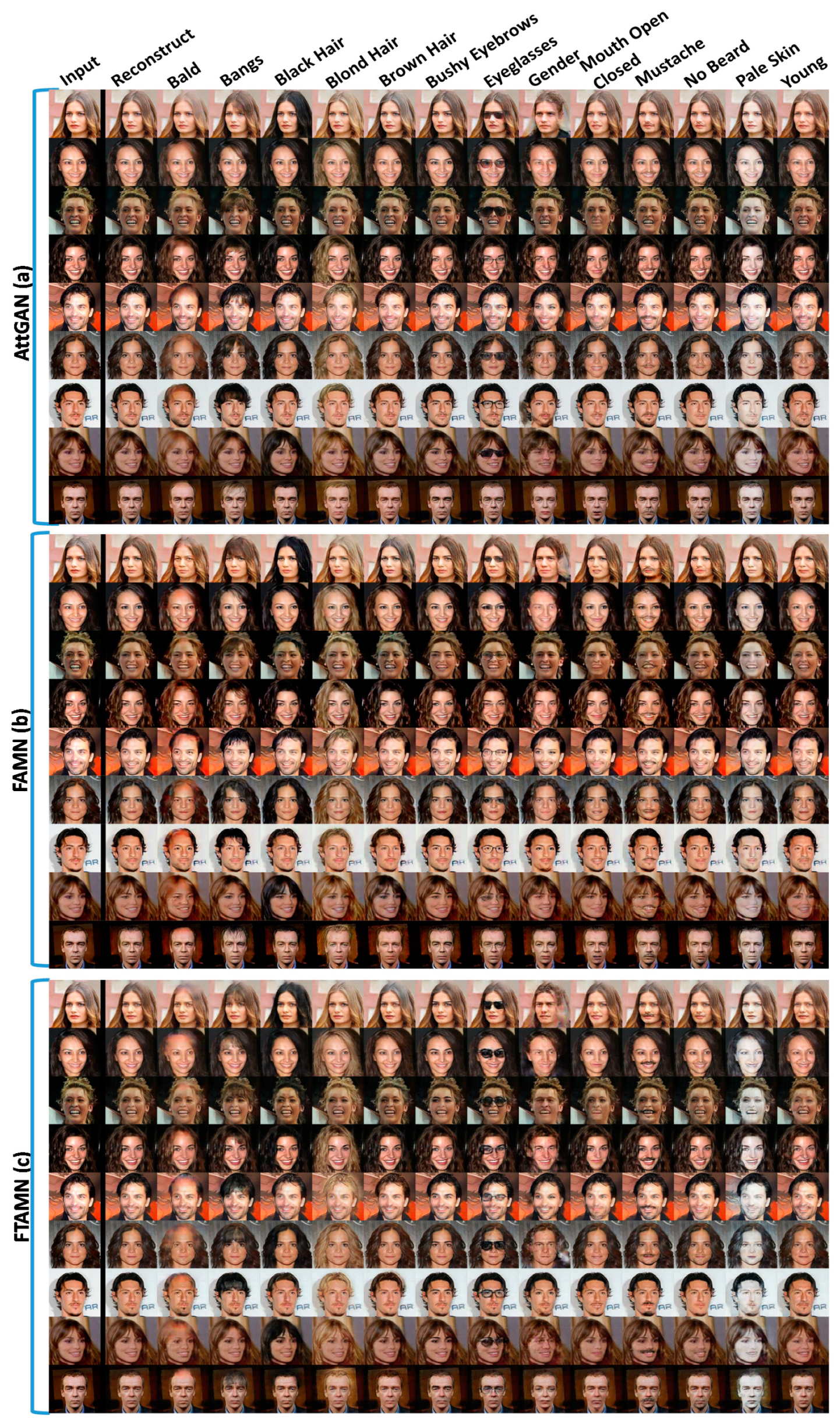 Electronics 09 00743 g007