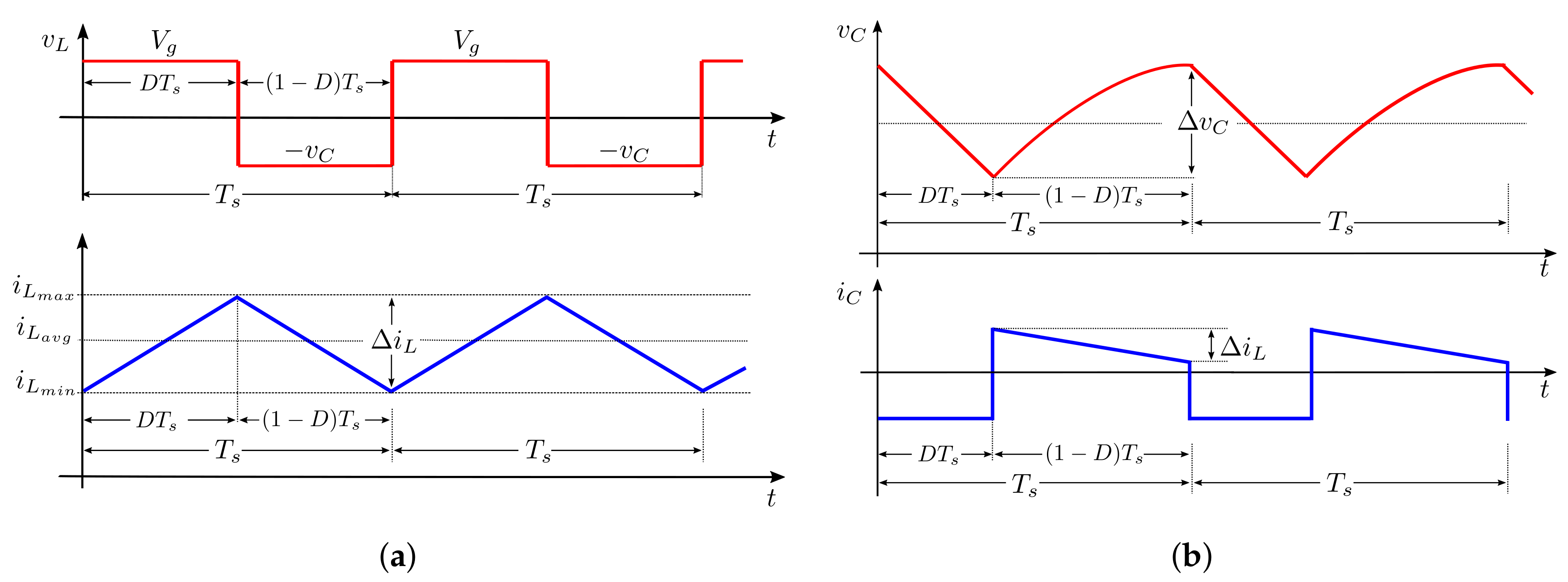 Electronics 09 00744 g007