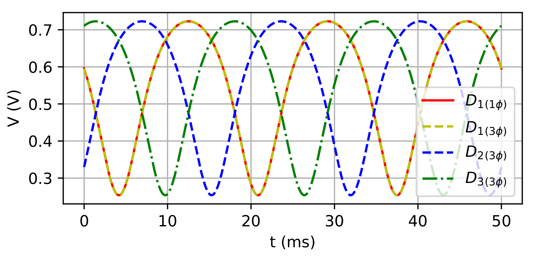 Electronics 09 00744 g010