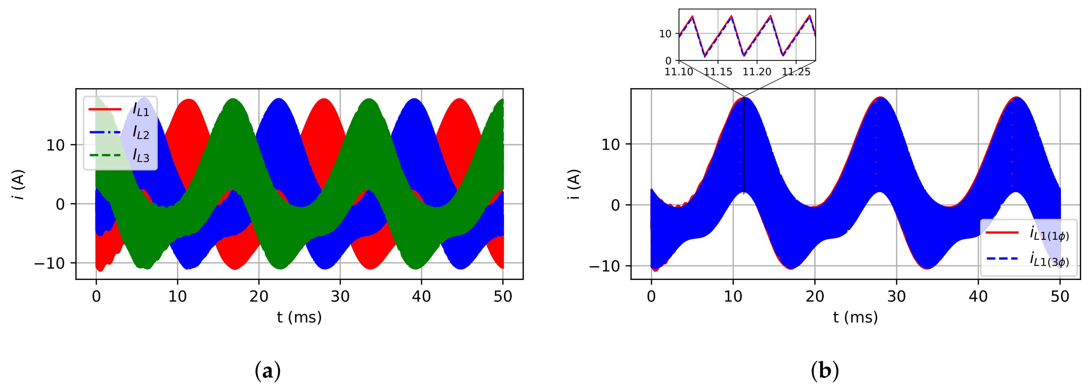 Electronics 09 00744 g011