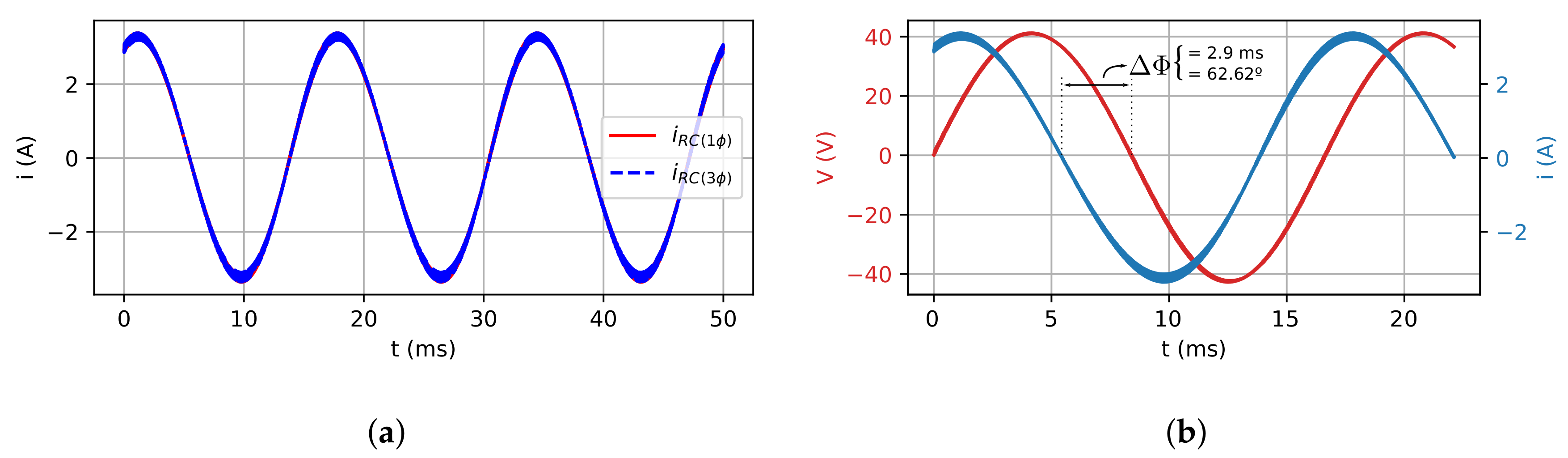 Electronics 09 00744 g021