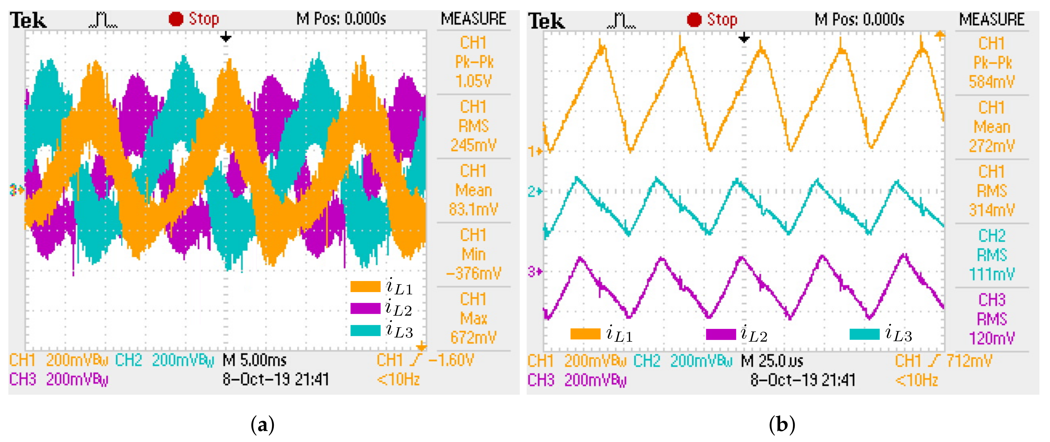 Electronics 09 00744 g024