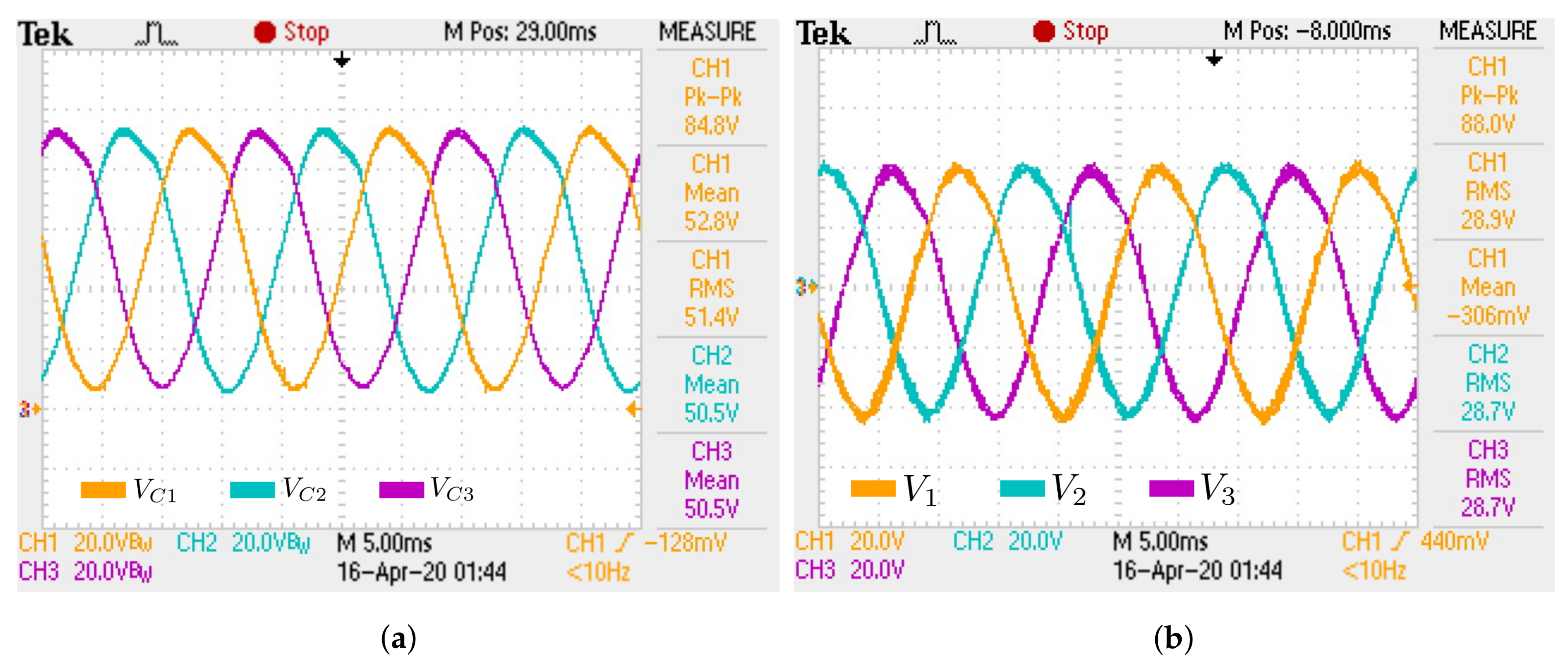 Electronics 09 00744 g027