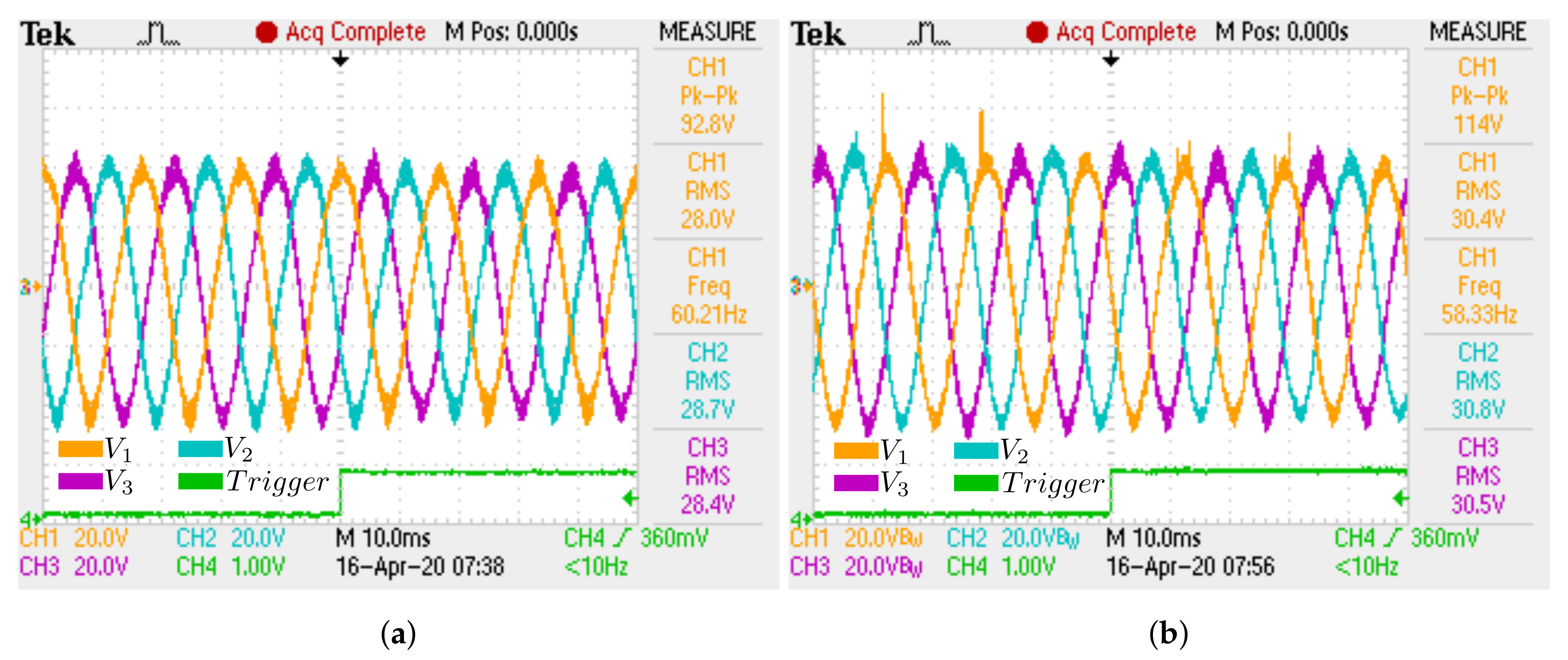 Electronics 09 00744 g032