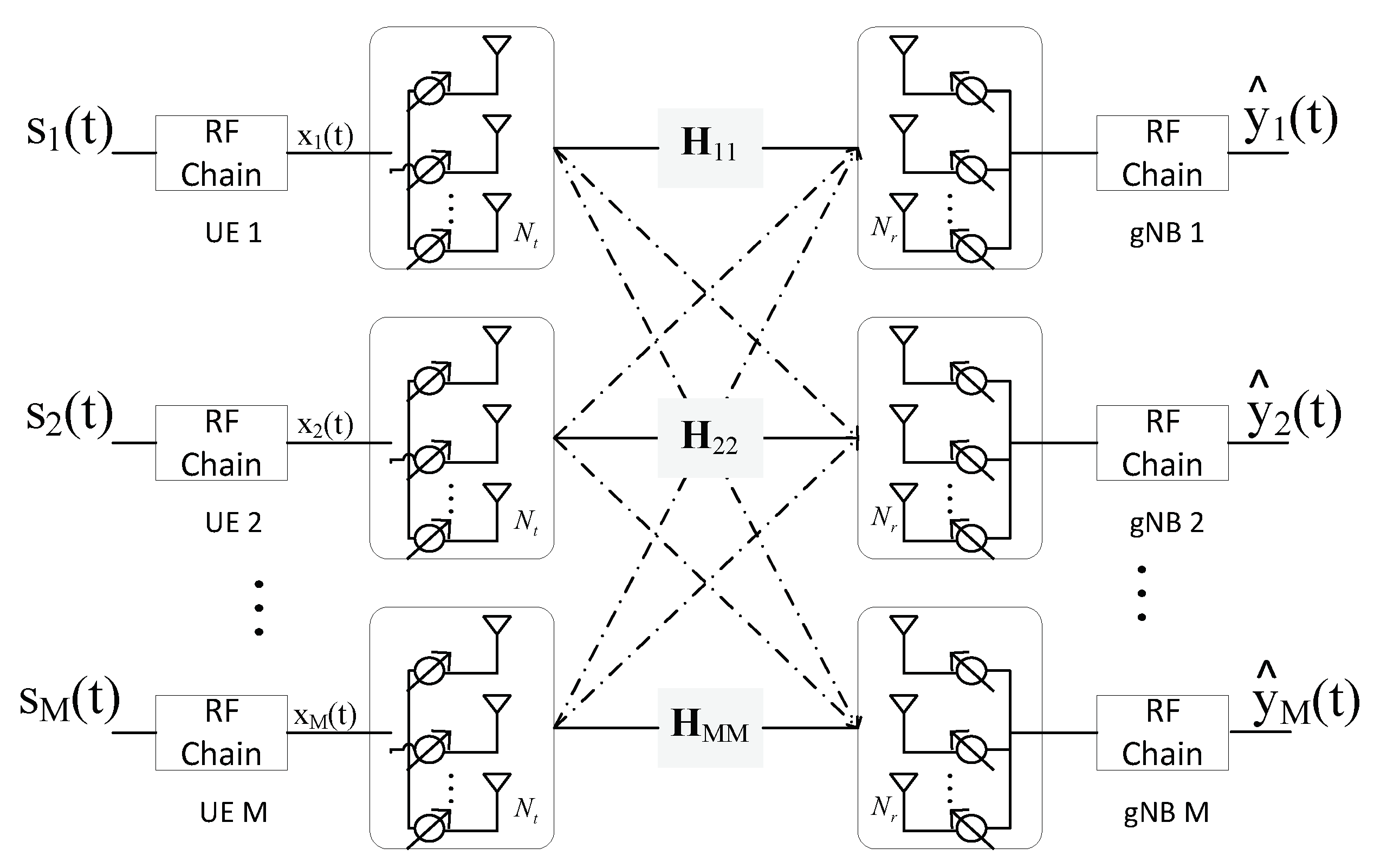 Electronics 09 00747 g002