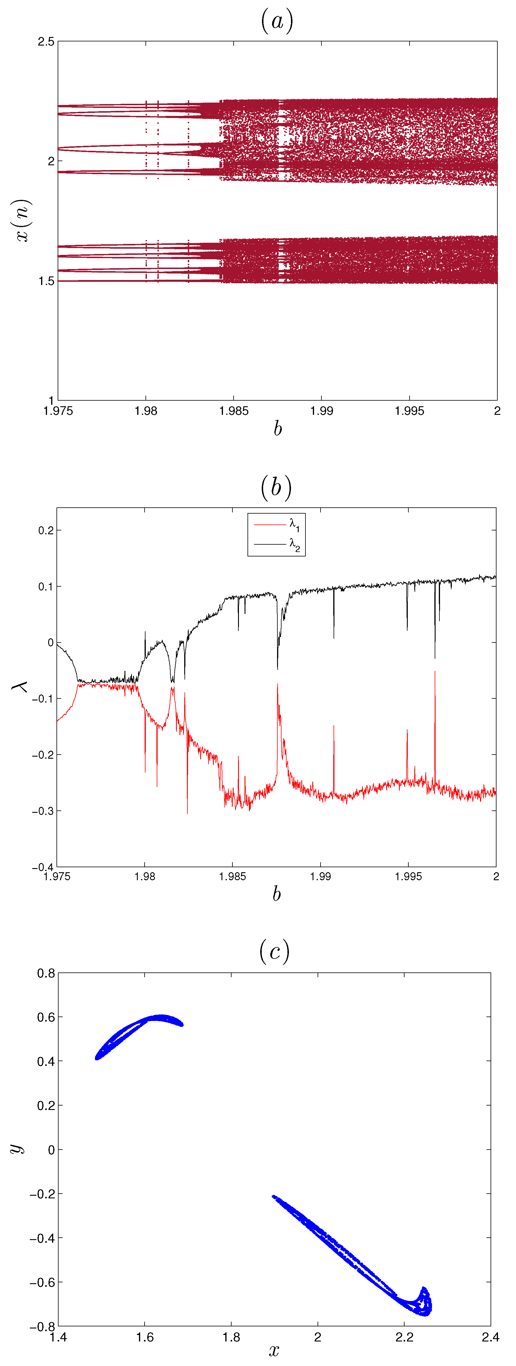 Electronics 09 00748 g001 Electronics 09 00748 g001