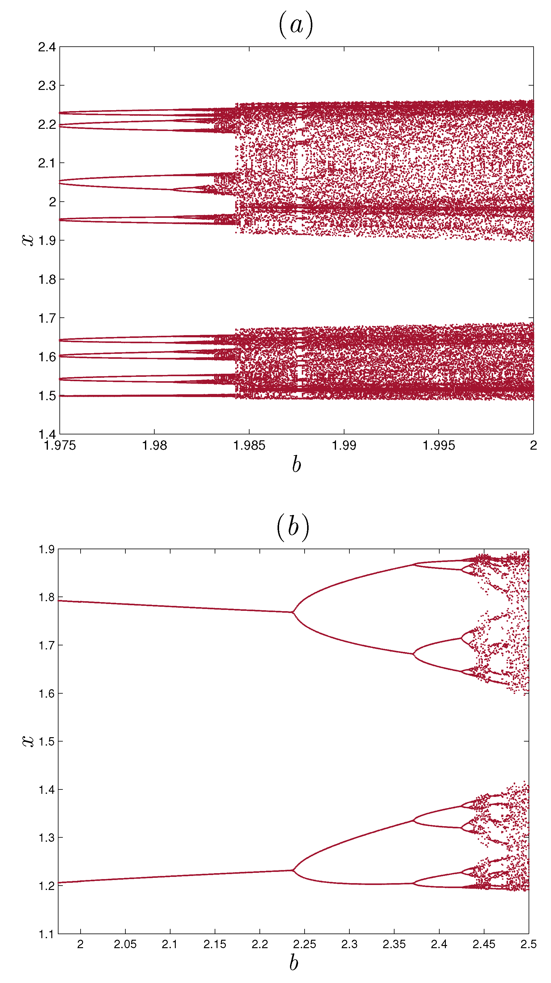Electronics 09 00748 g002 Electronics 09 00748 g002