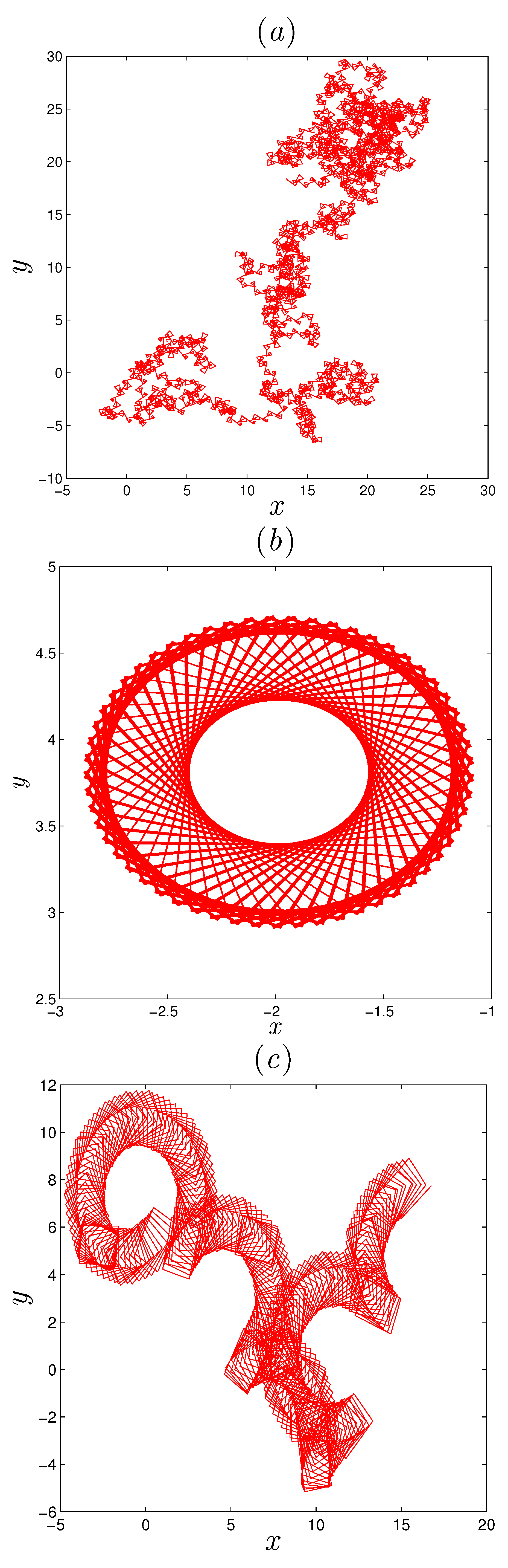 Electronics 09 00748 g005 Electronics 09 00748 g005